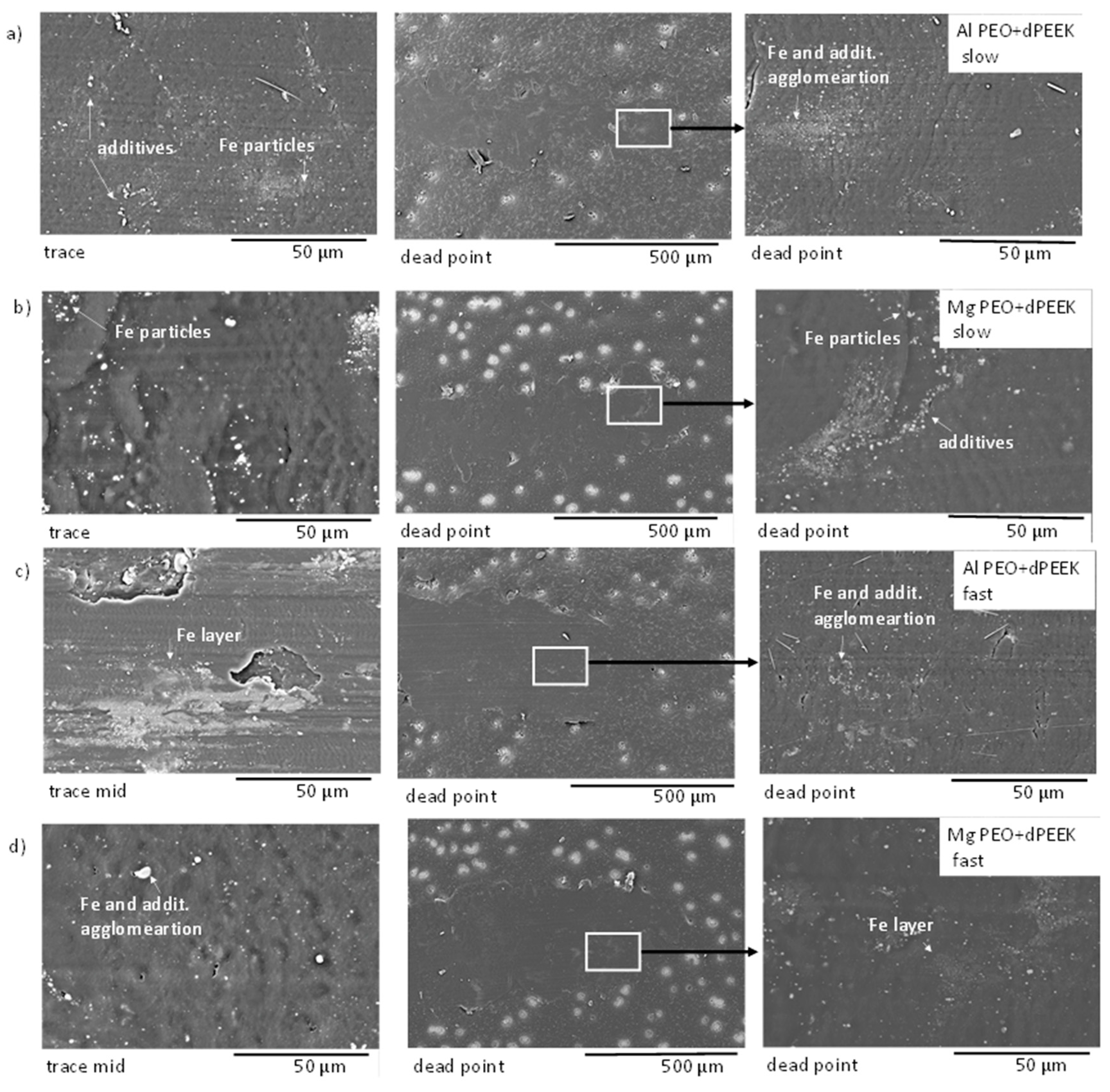 Lubricants 08 00065 g011