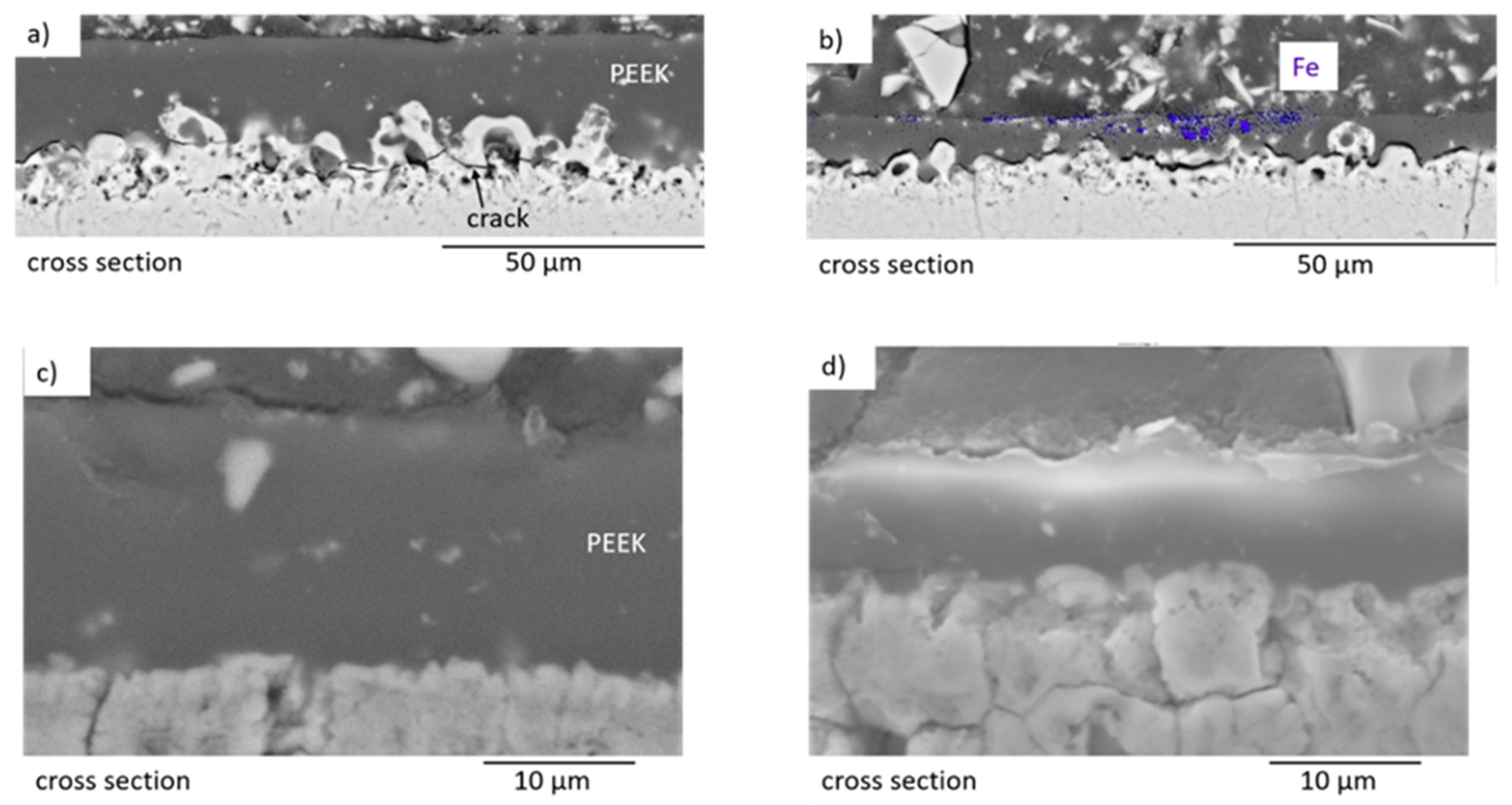Lubricants 08 00065 g012