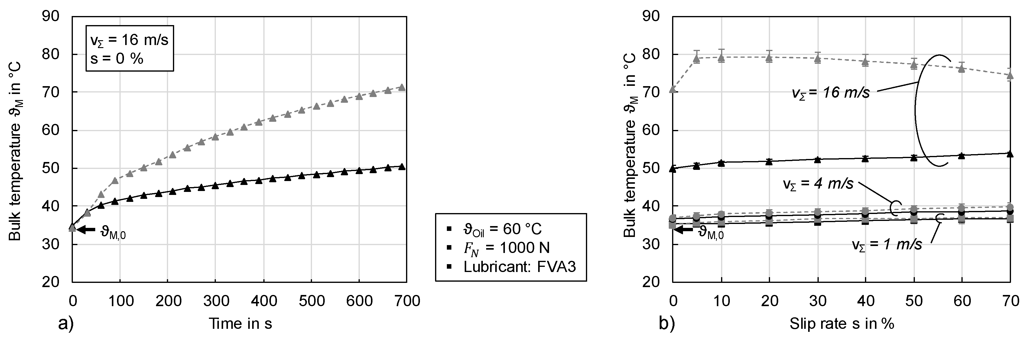Lubricants 08 00067 g005