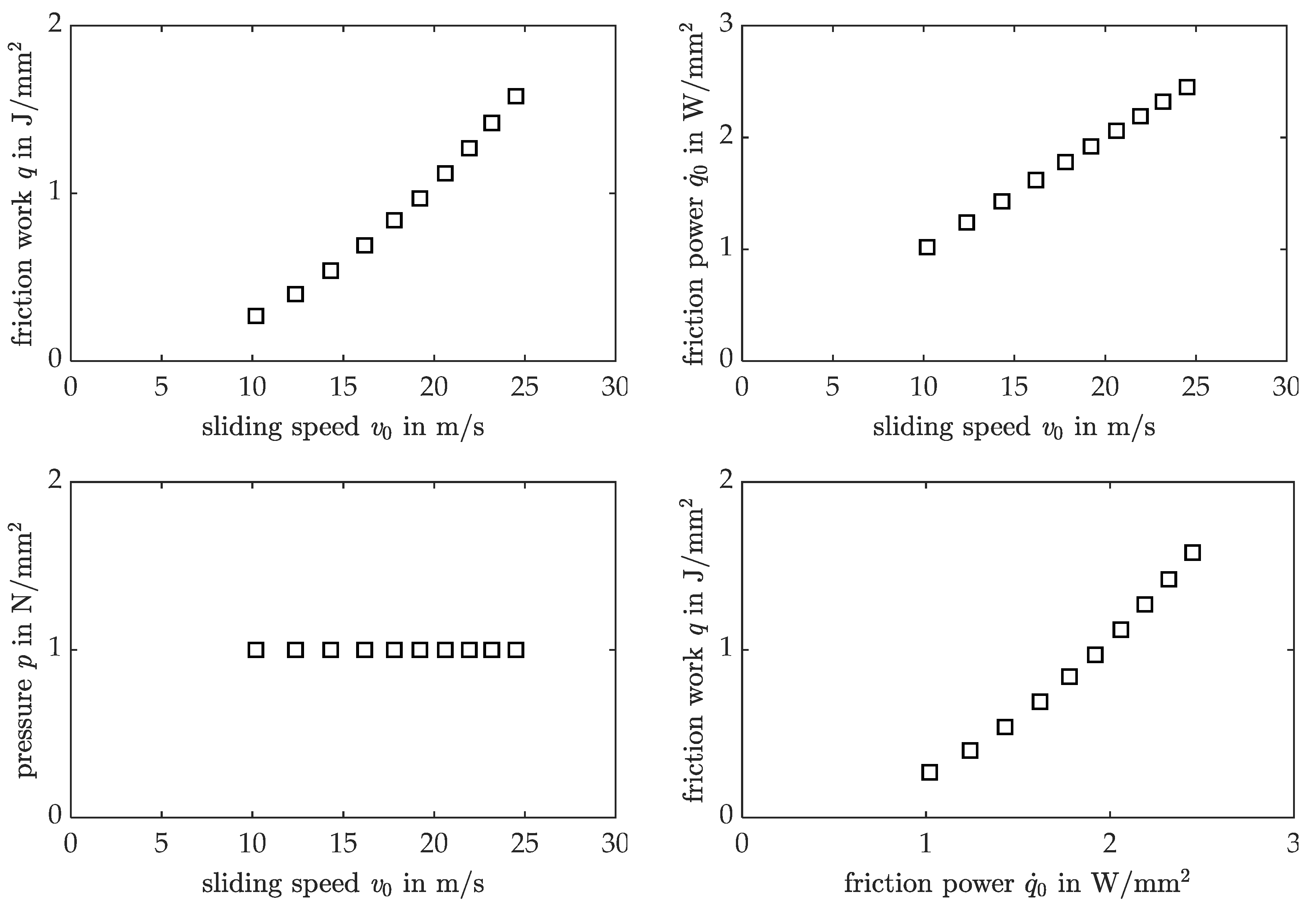 Lubricants 08 00068 g003