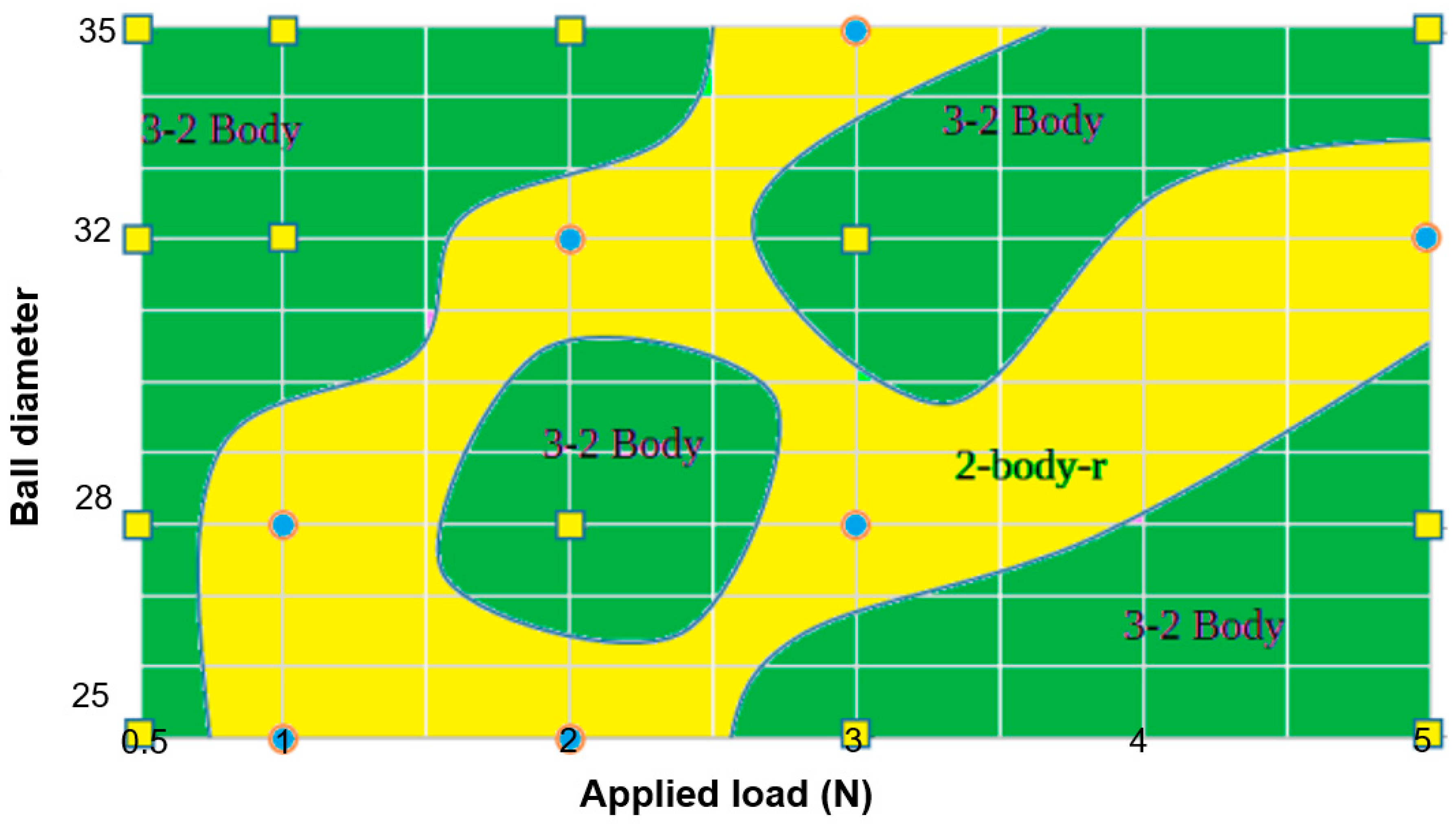 Lubricants 08 00071 g010