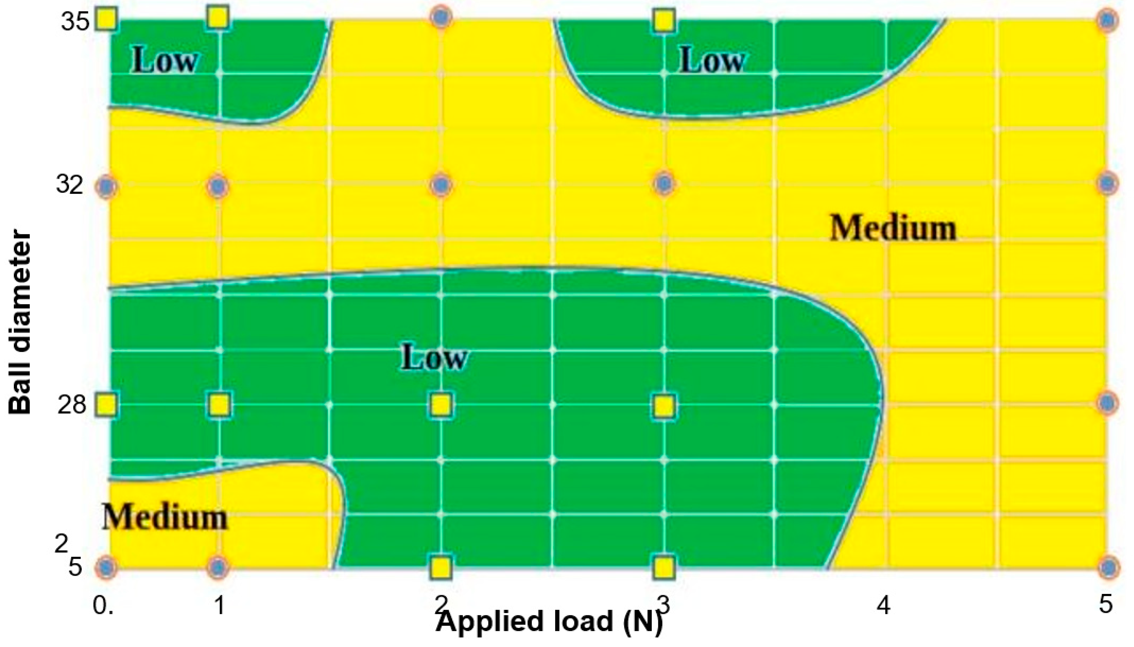 Lubricants 08 00071 g011