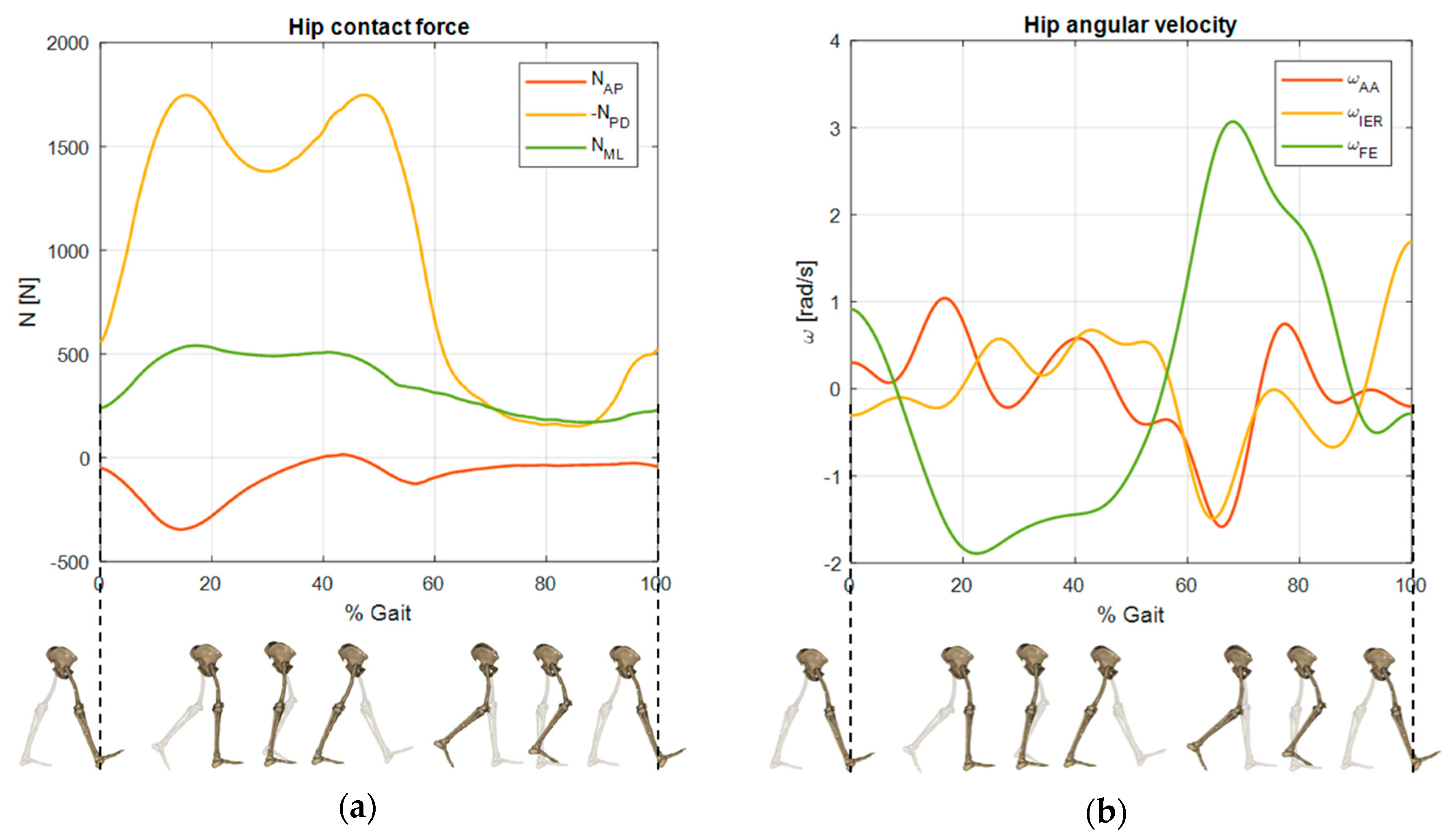 Lubricants 08 00072 g002