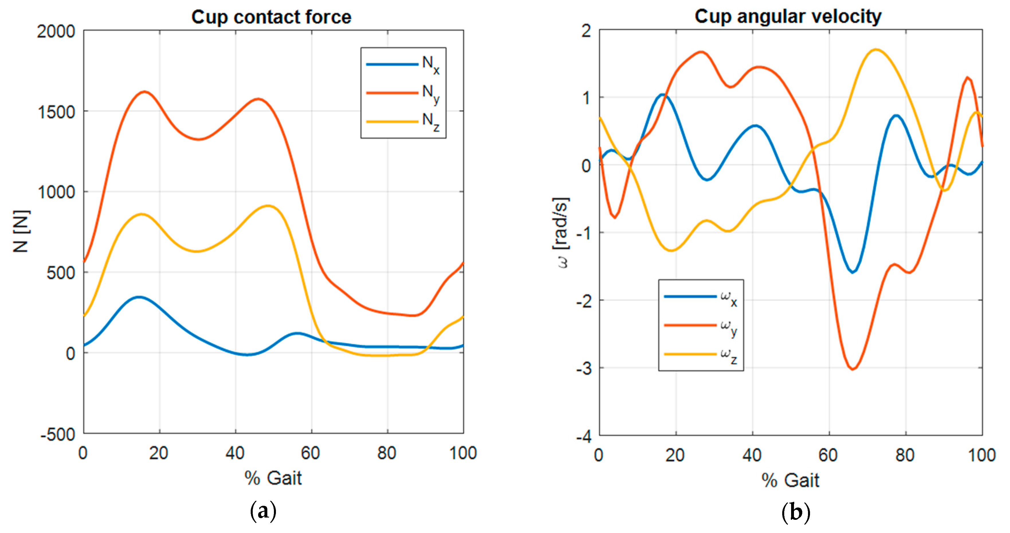 Lubricants 08 00072 g003