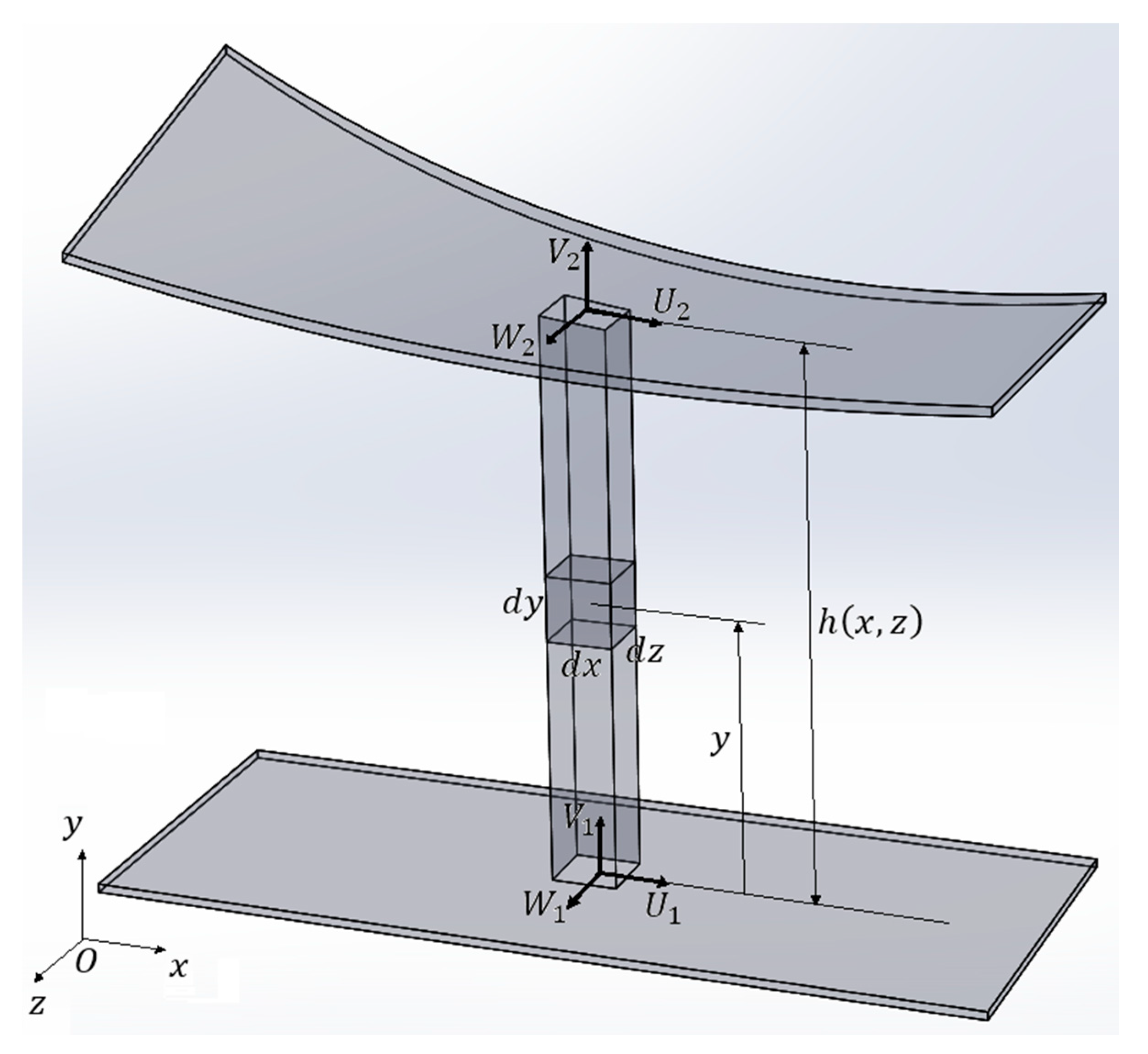 Lubricants 08 00072 g004
