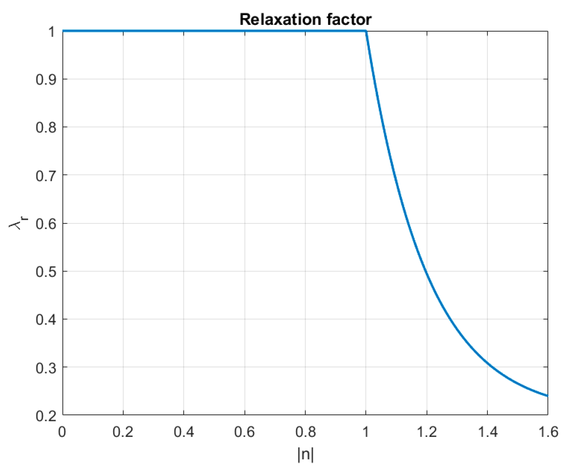 Lubricants 08 00072 g007