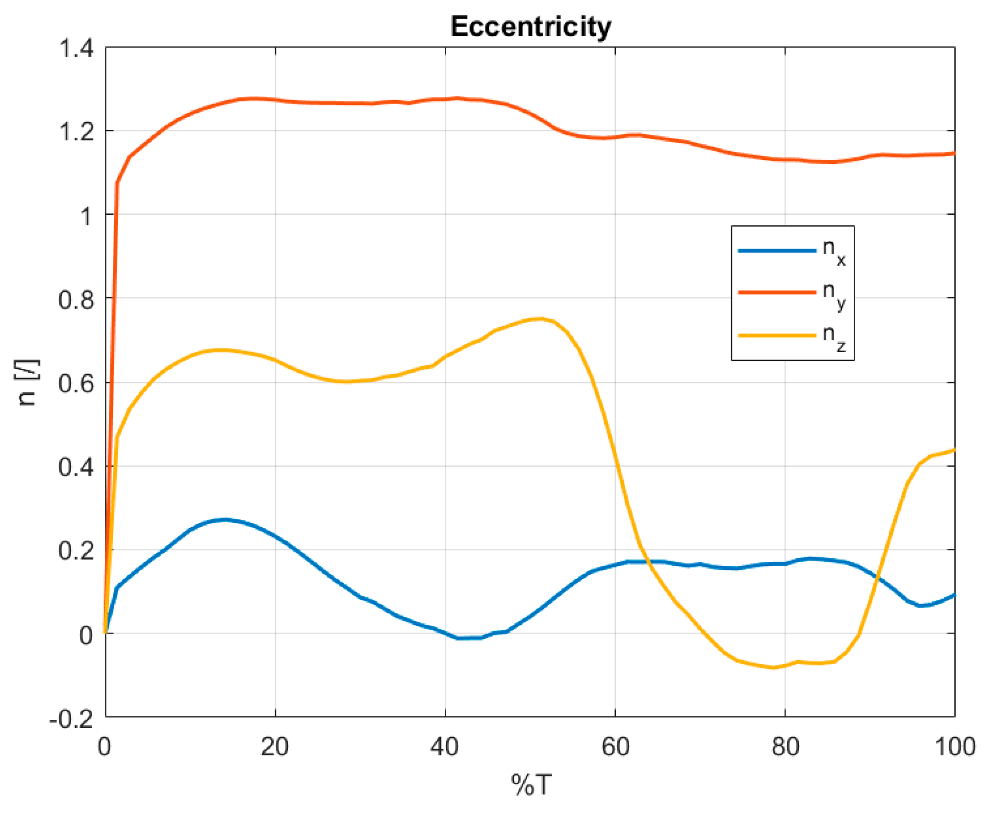 Lubricants 08 00072 g010