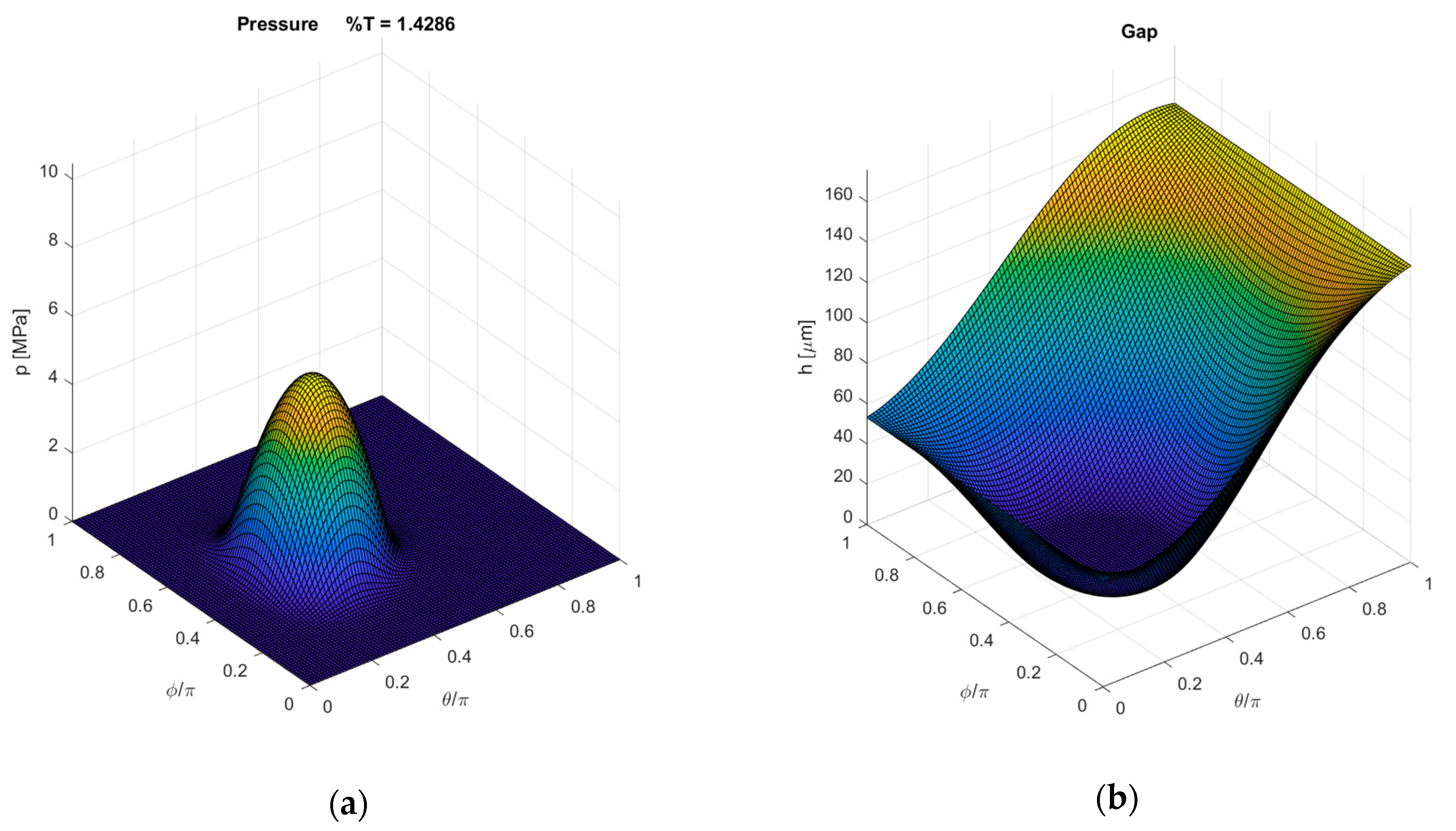 Lubricants 08 00072 g011