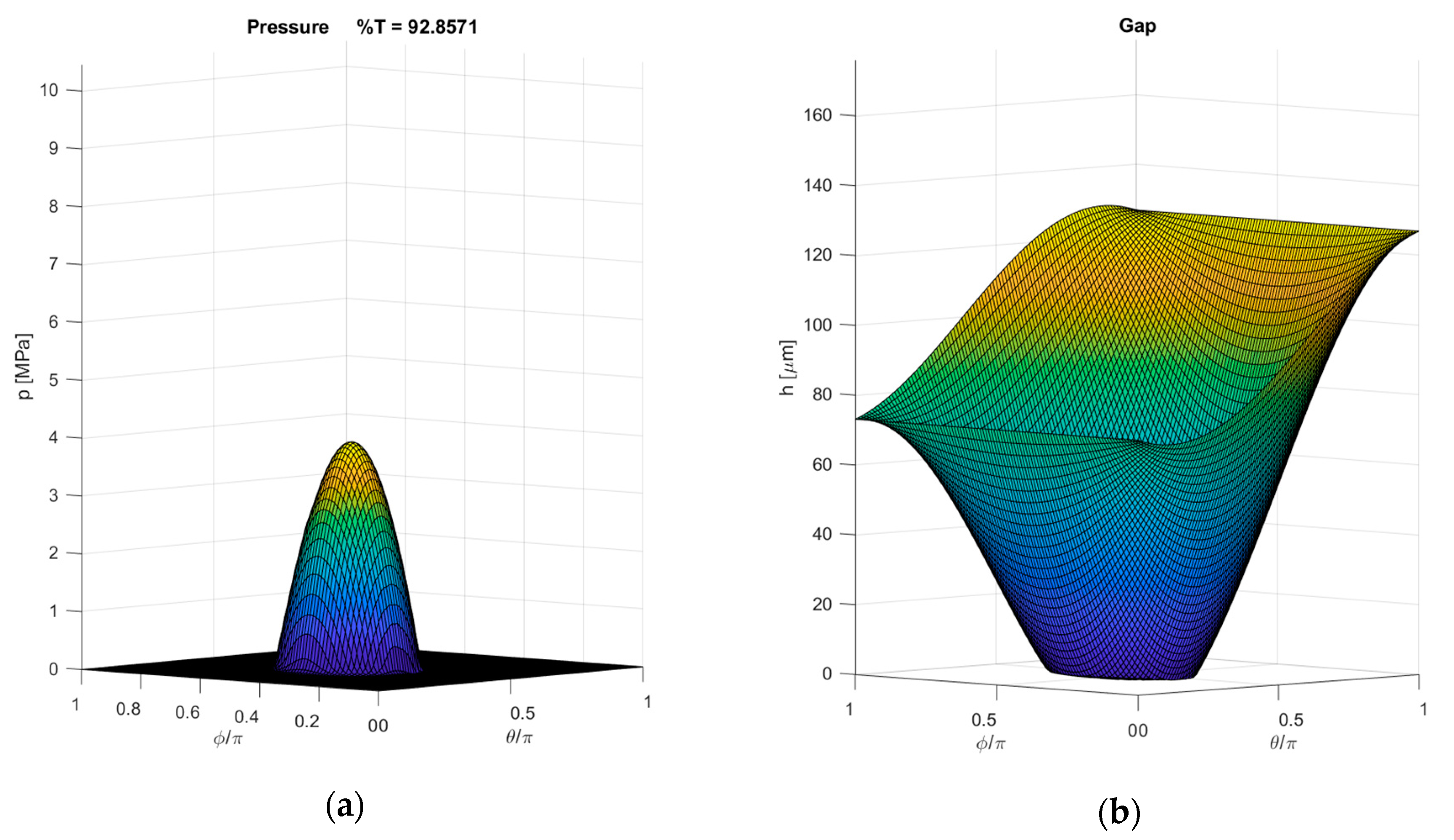 Lubricants 08 00072 g013