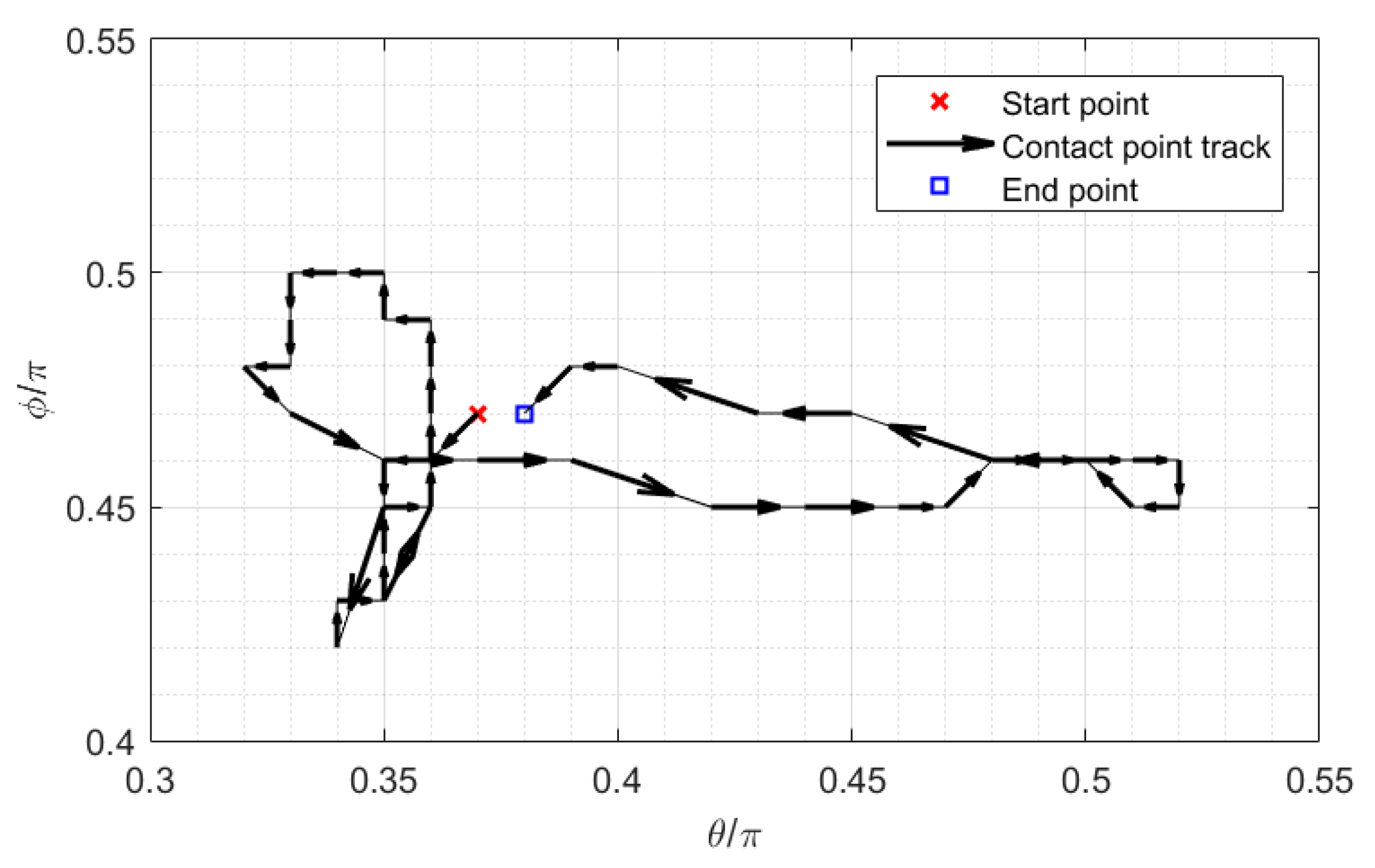 Lubricants 08 00072 g019