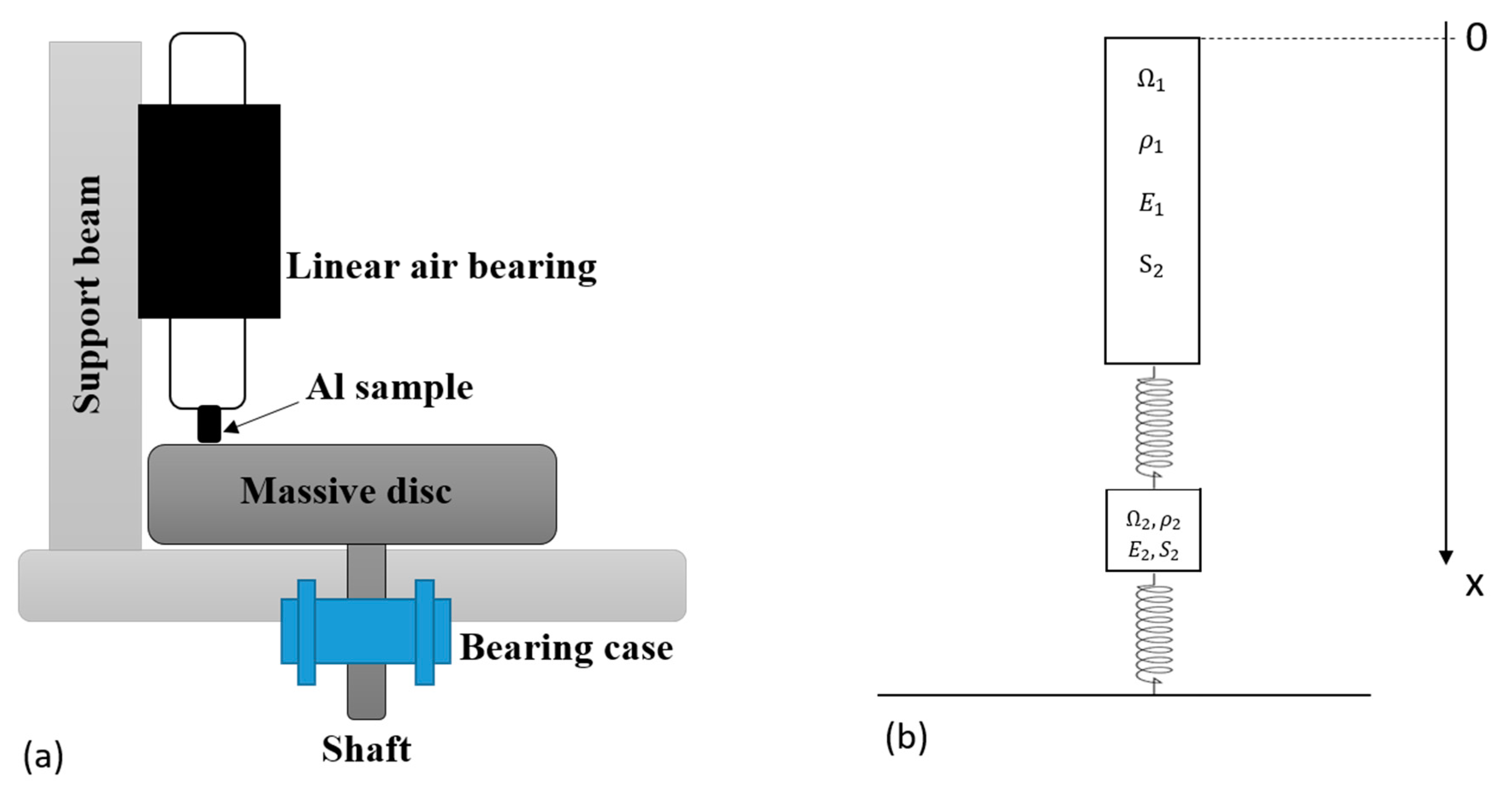 Lubricants 08 00073 g002