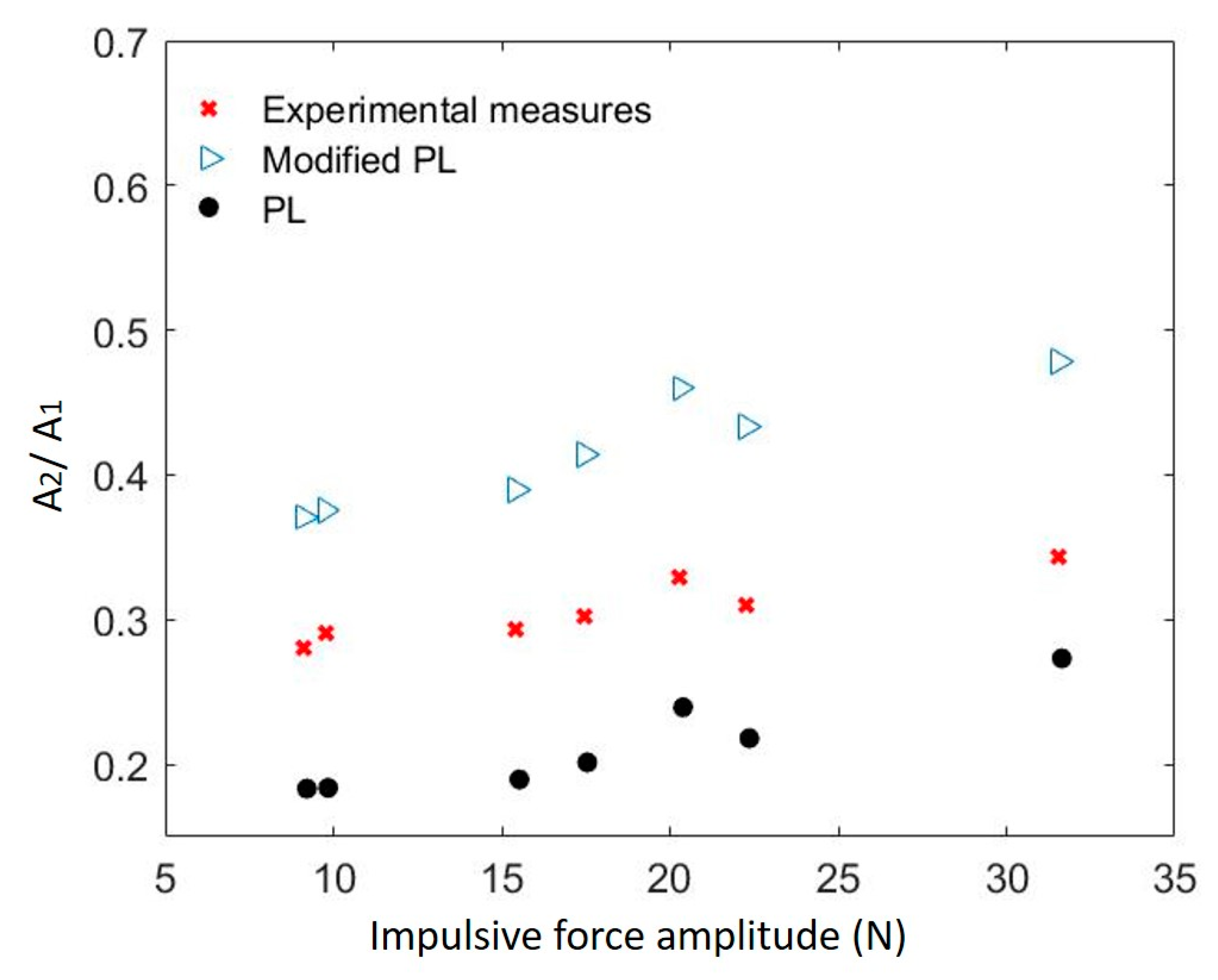 Lubricants 08 00073 g012