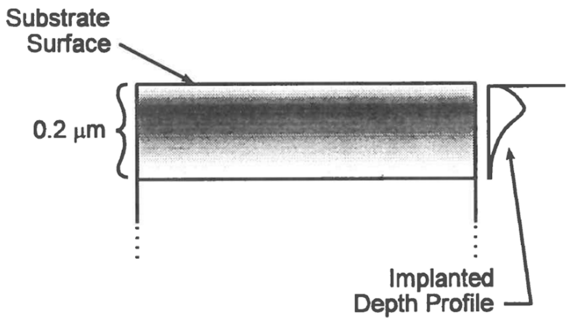 Lubricants 08 00074 g008