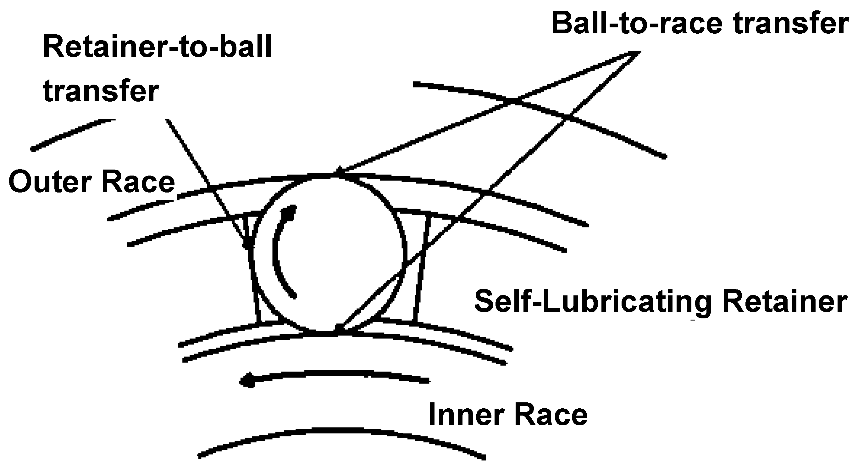 Lubricants 08 00074 g009