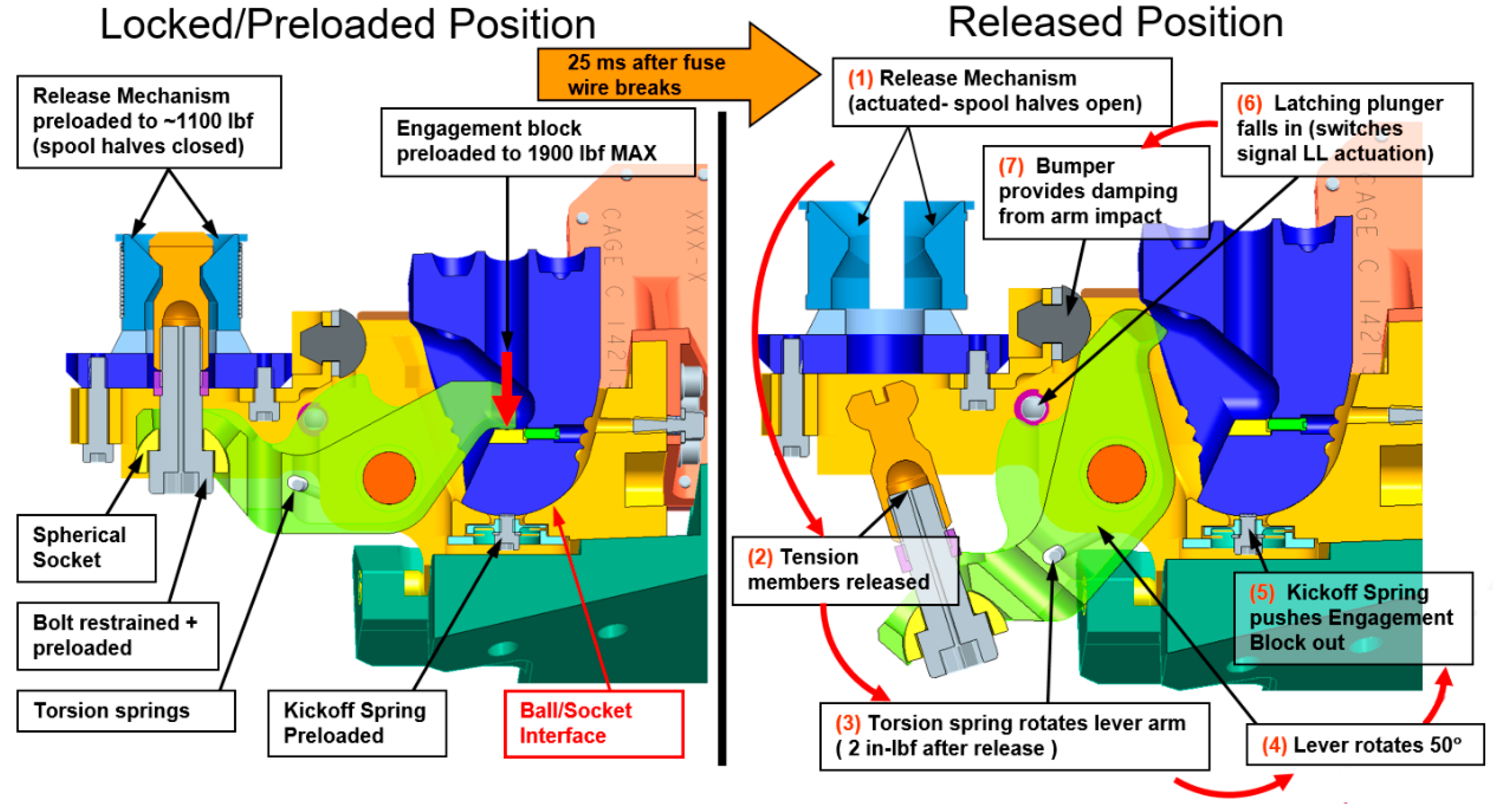 Lubricants 08 00074 g010