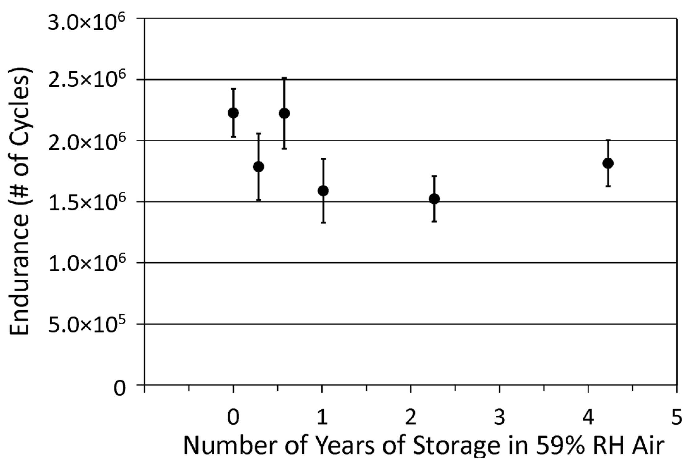 Lubricants 08 00074 g012