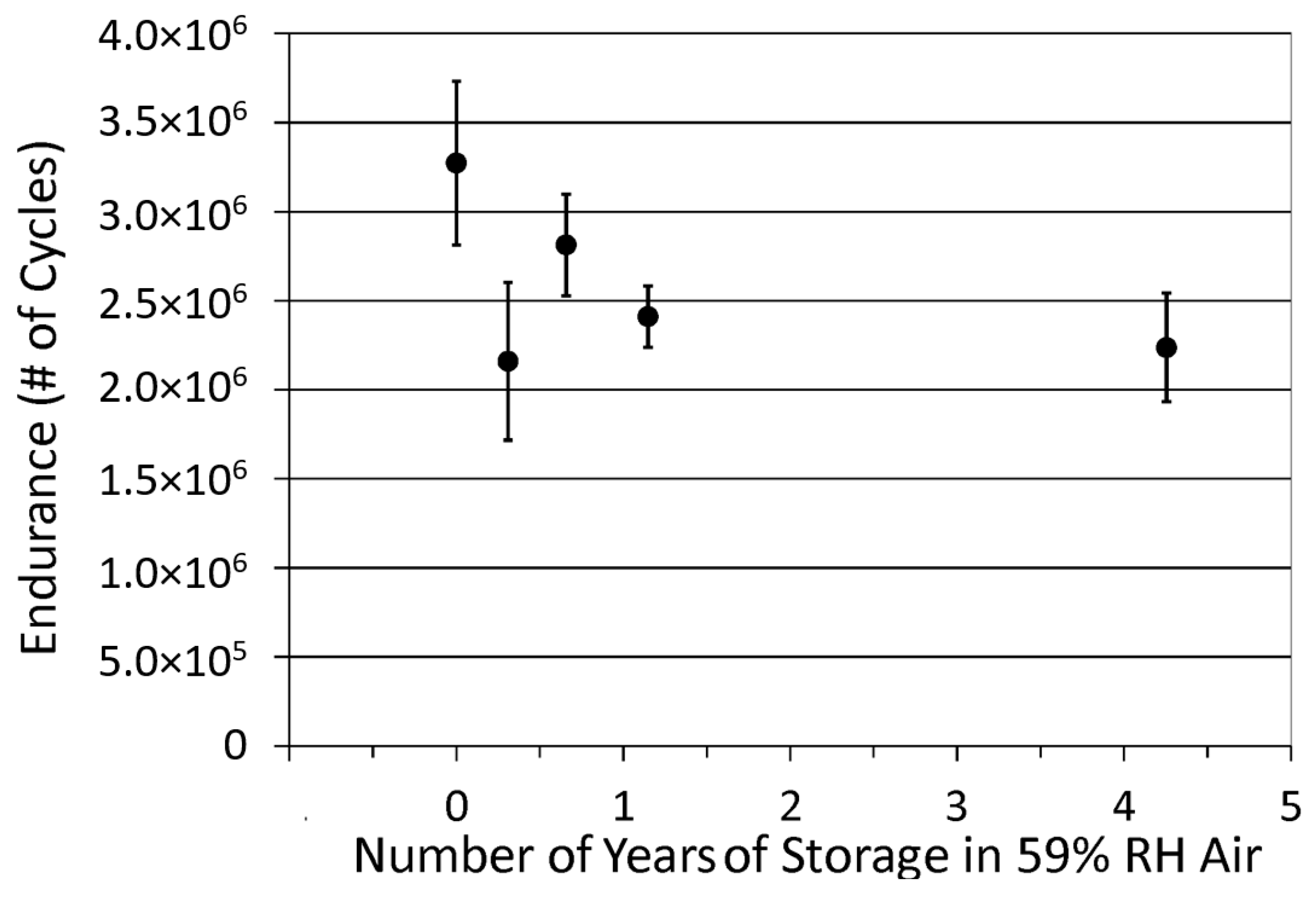 Lubricants 08 00074 g013
