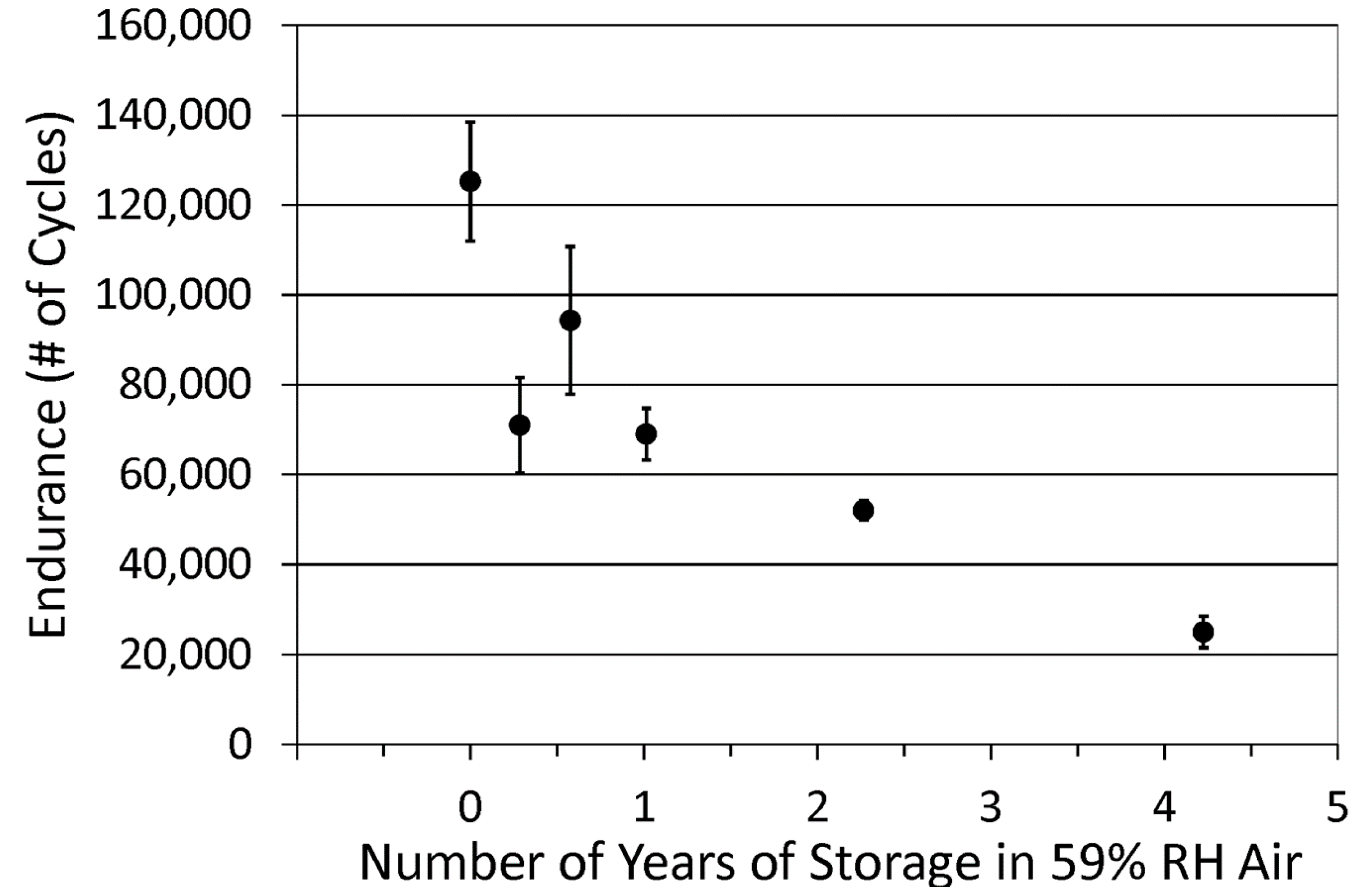 Lubricants 08 00074 g014