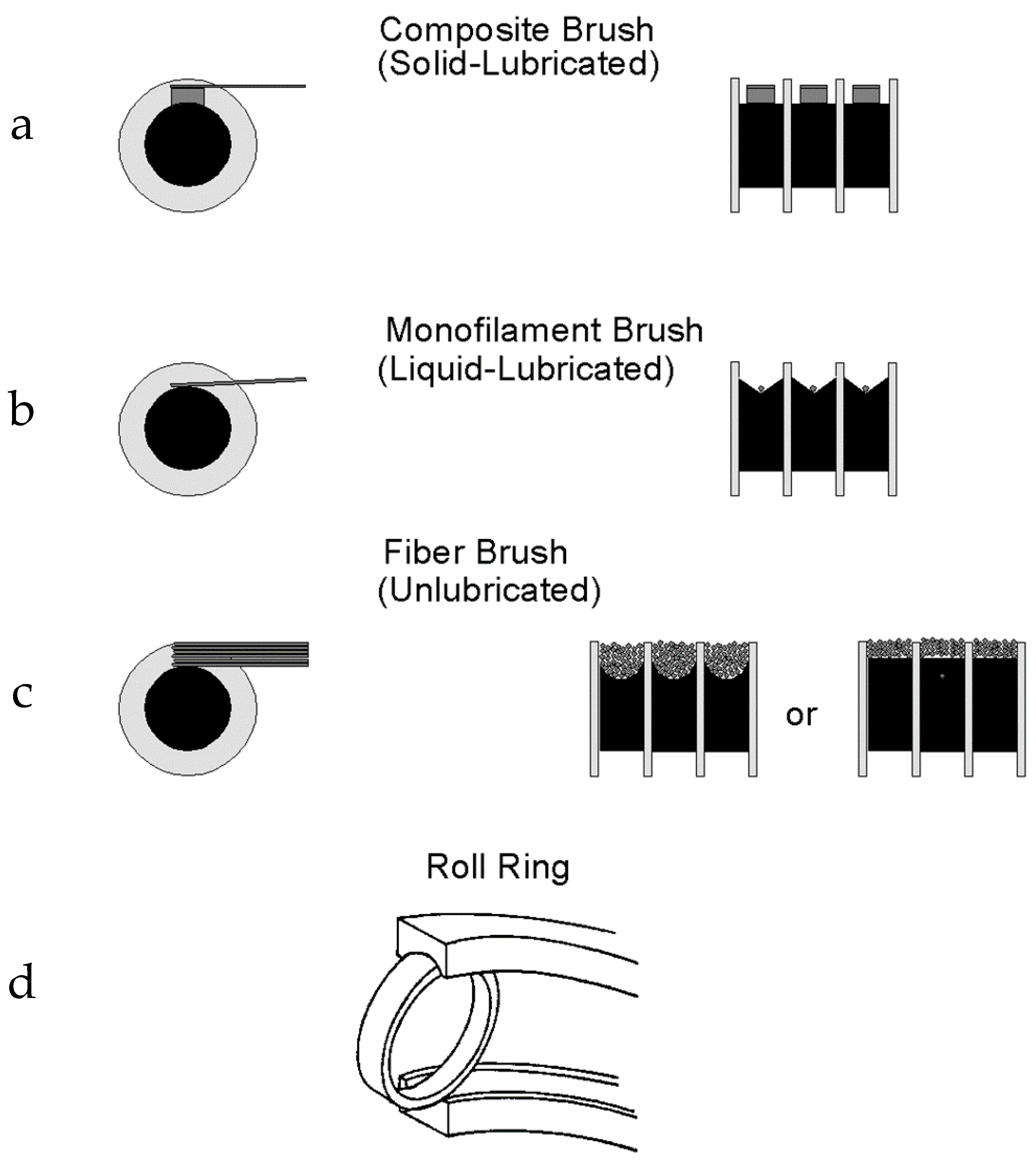 Lubricants 08 00074 g018