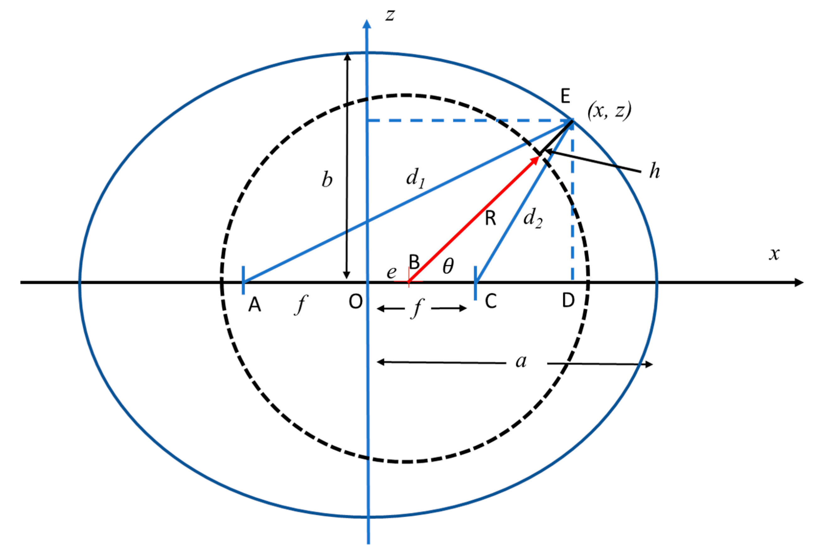 Lubricants 08 00075 g002