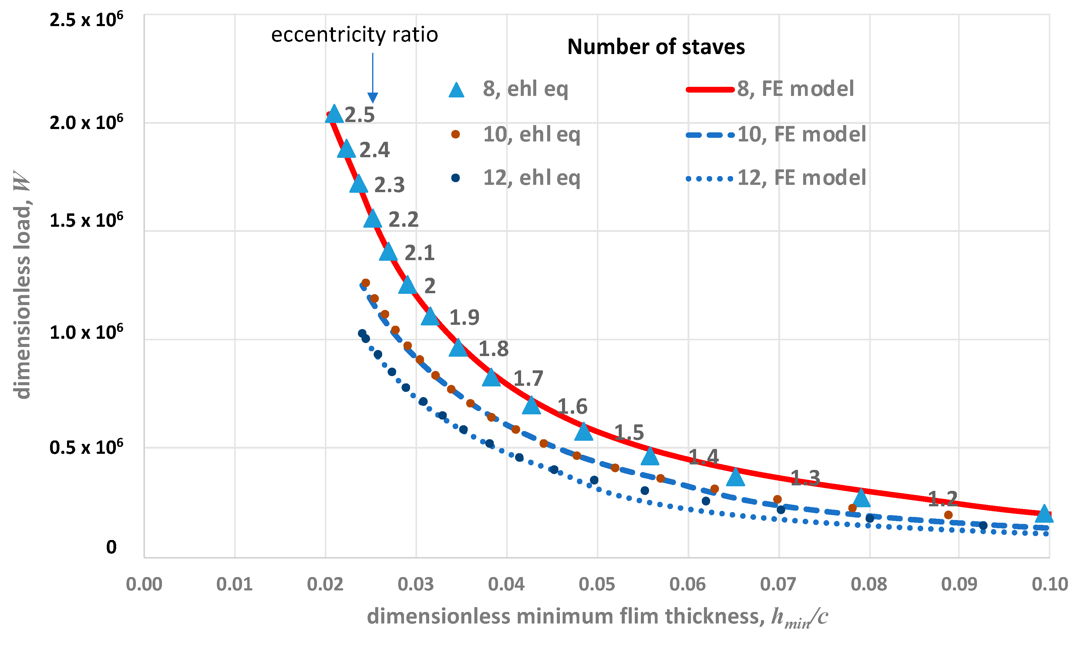 Lubricants 08 00075 g009