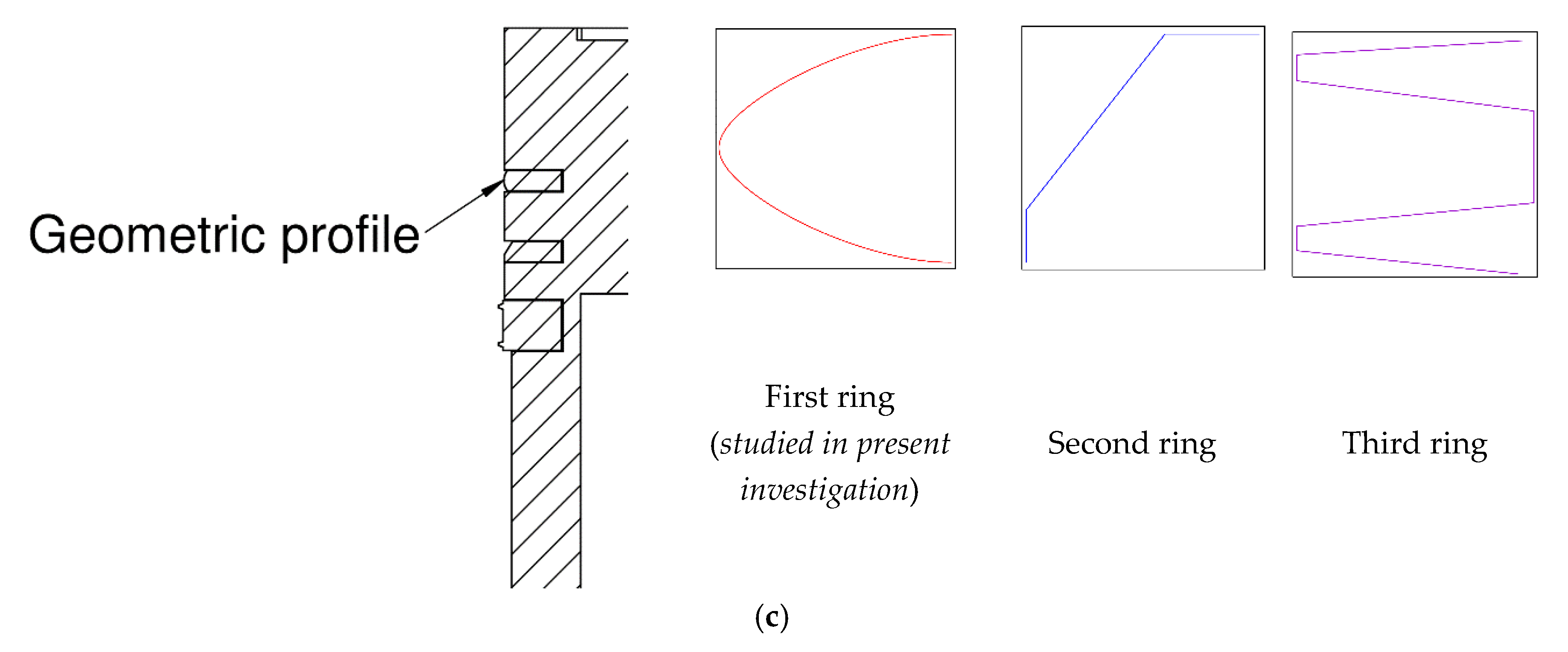 Lubricants 08 00083 g001b