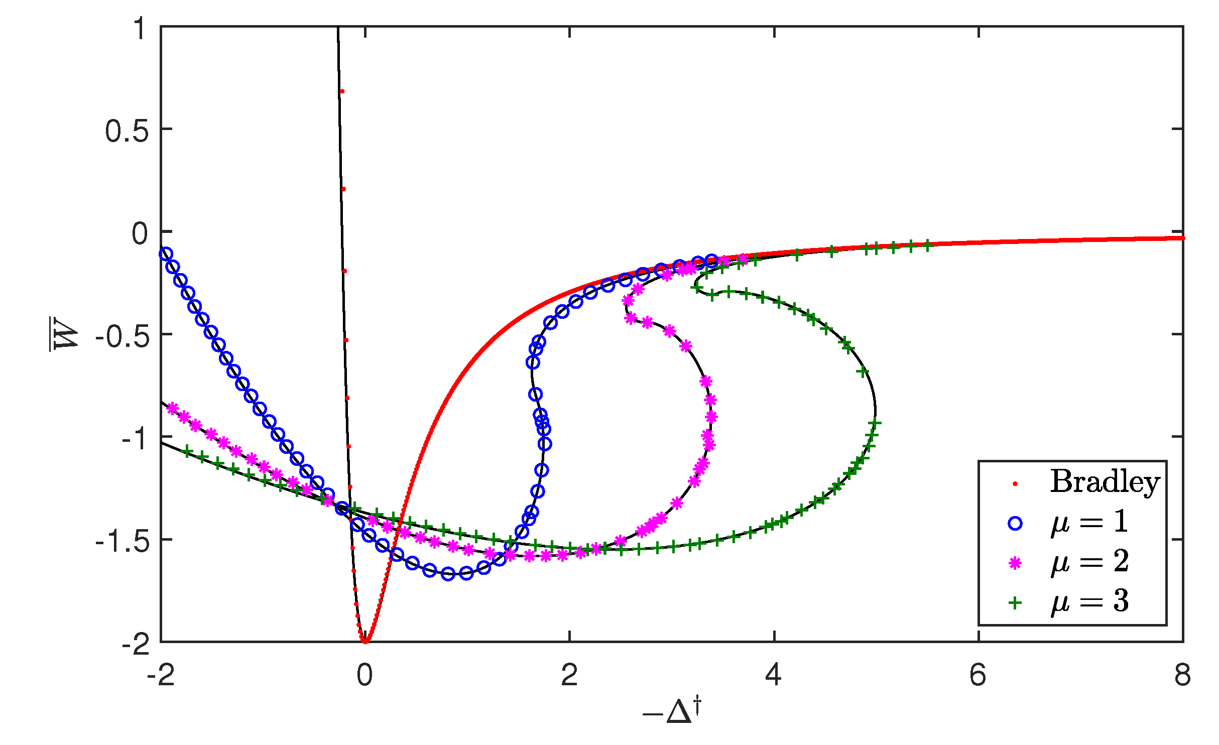 Lubricants 08 00090 g003