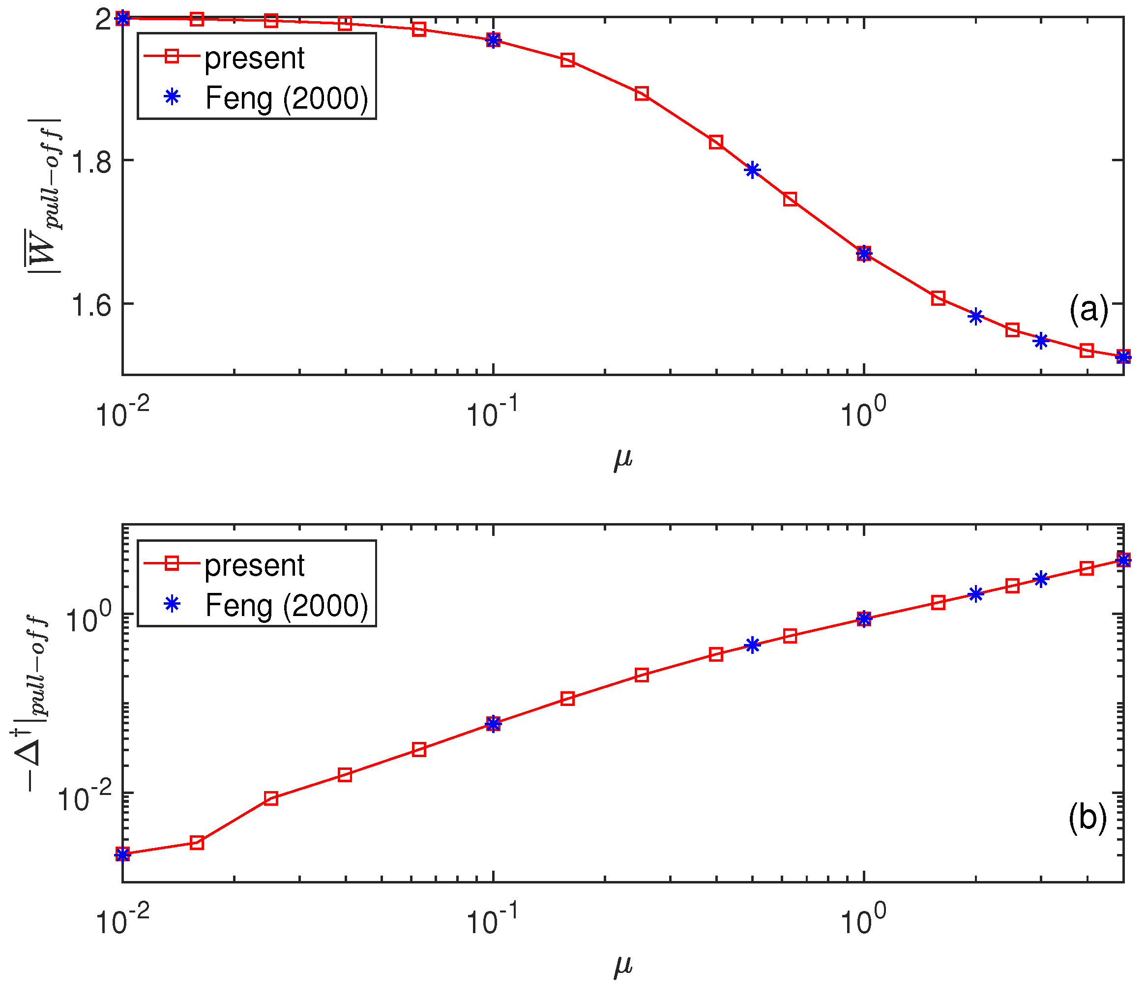 Lubricants 08 00090 g004