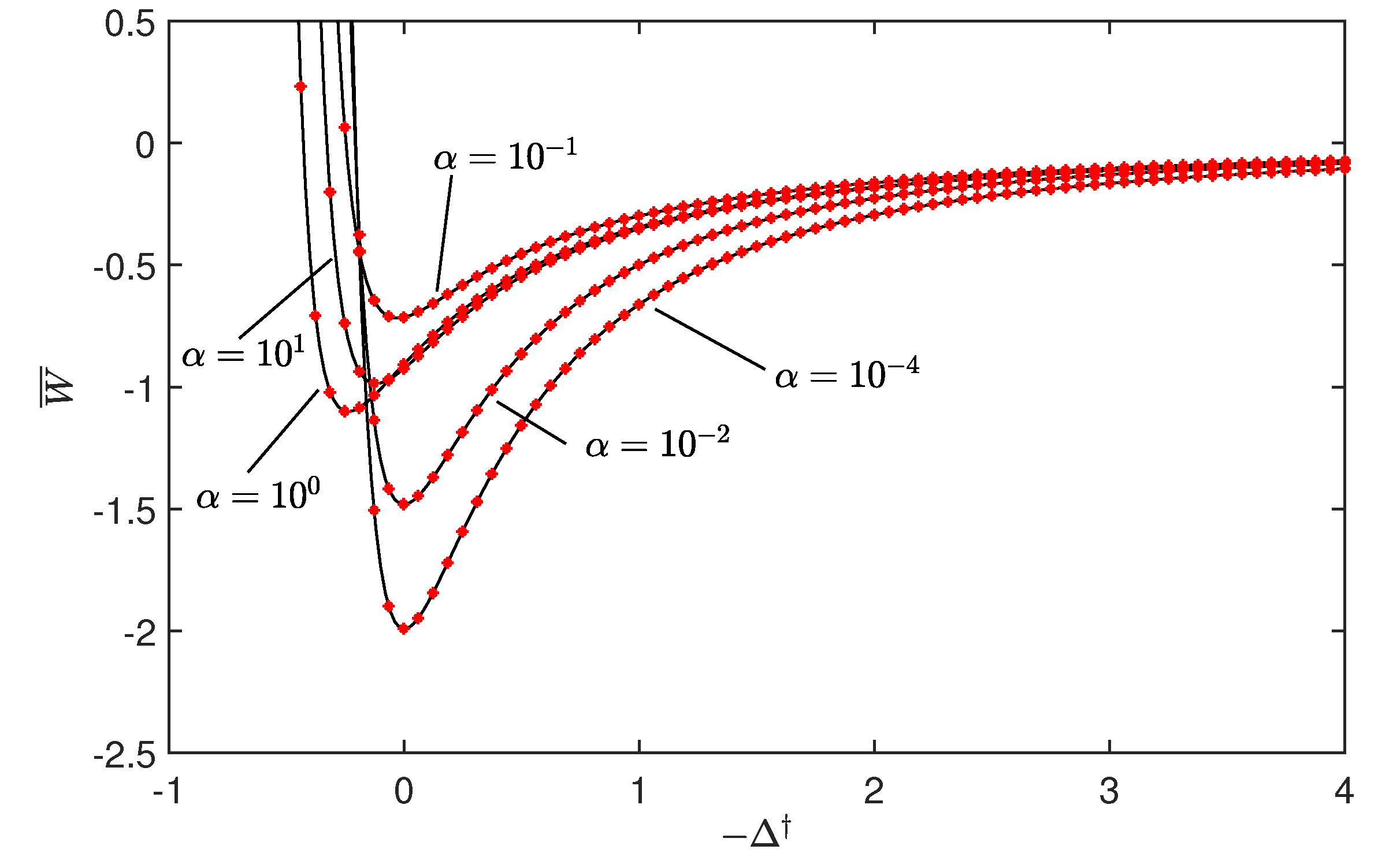 Lubricants 08 00090 g006
