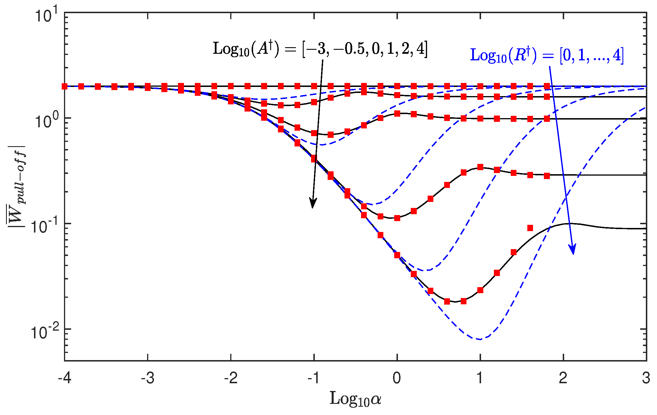 Lubricants 08 00090 g007