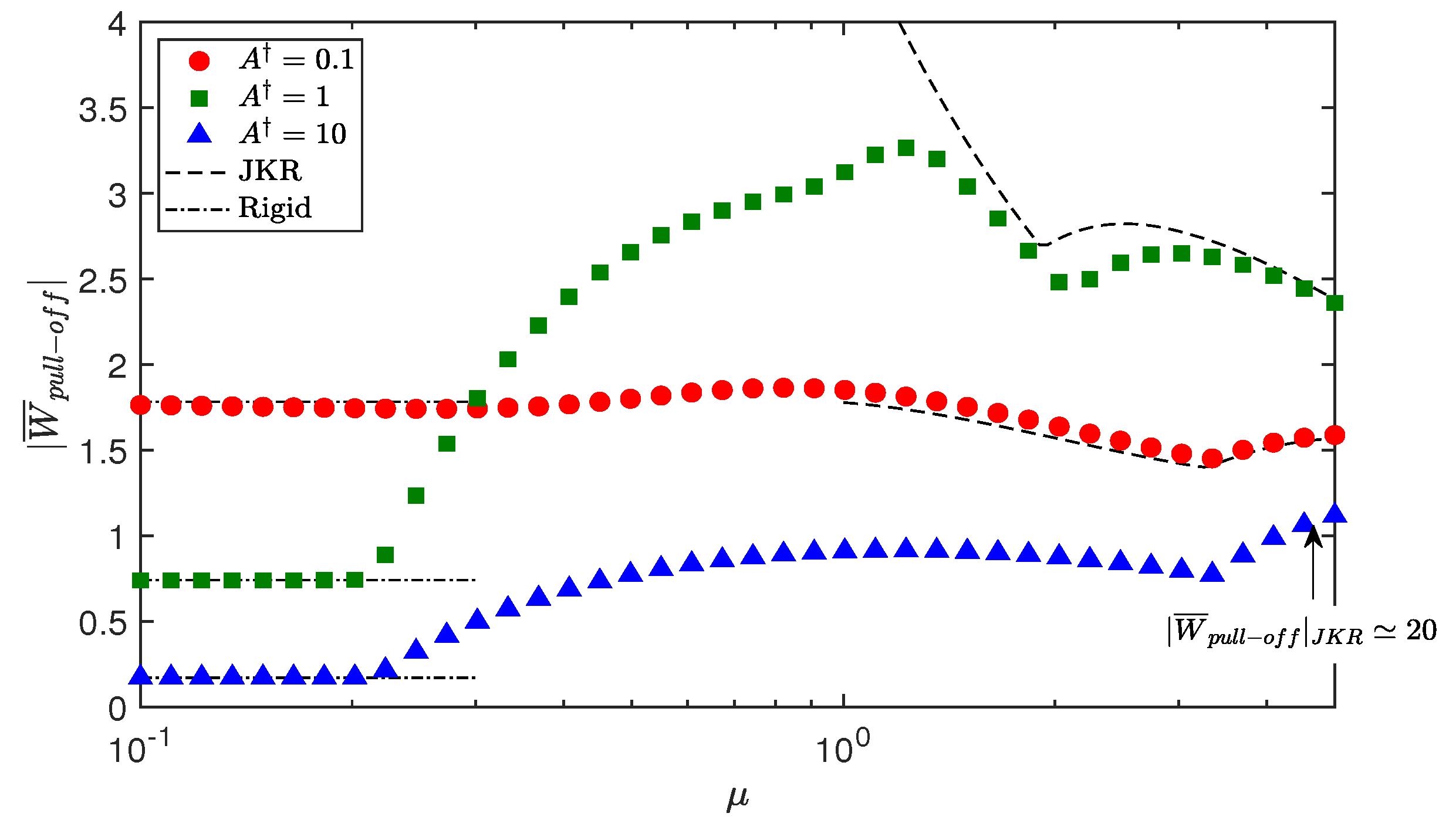 Lubricants 08 00090 g008
