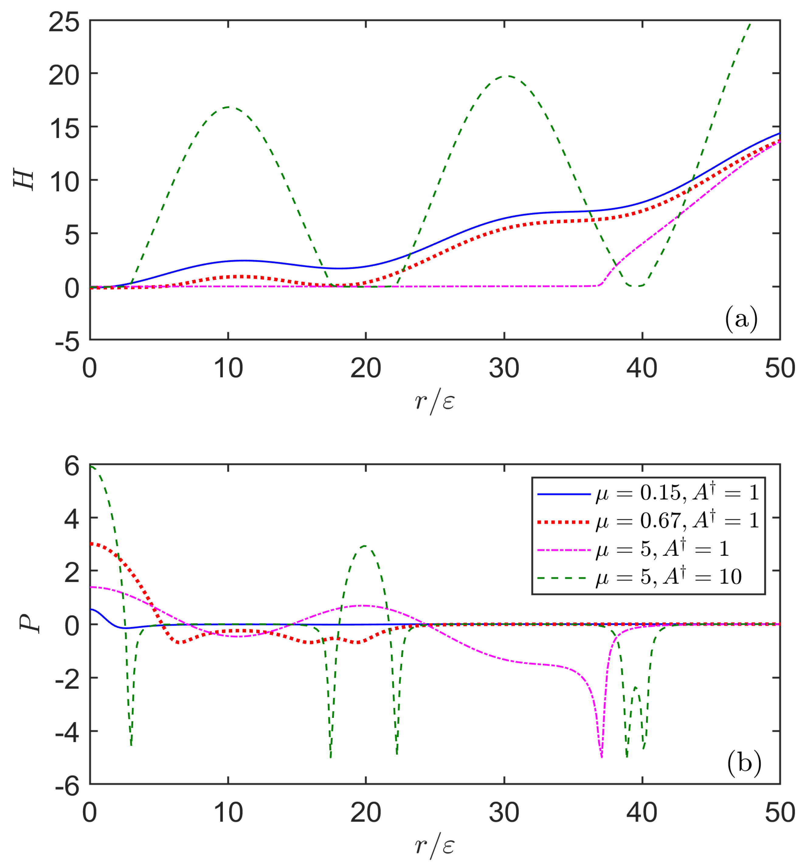Lubricants 08 00090 g009