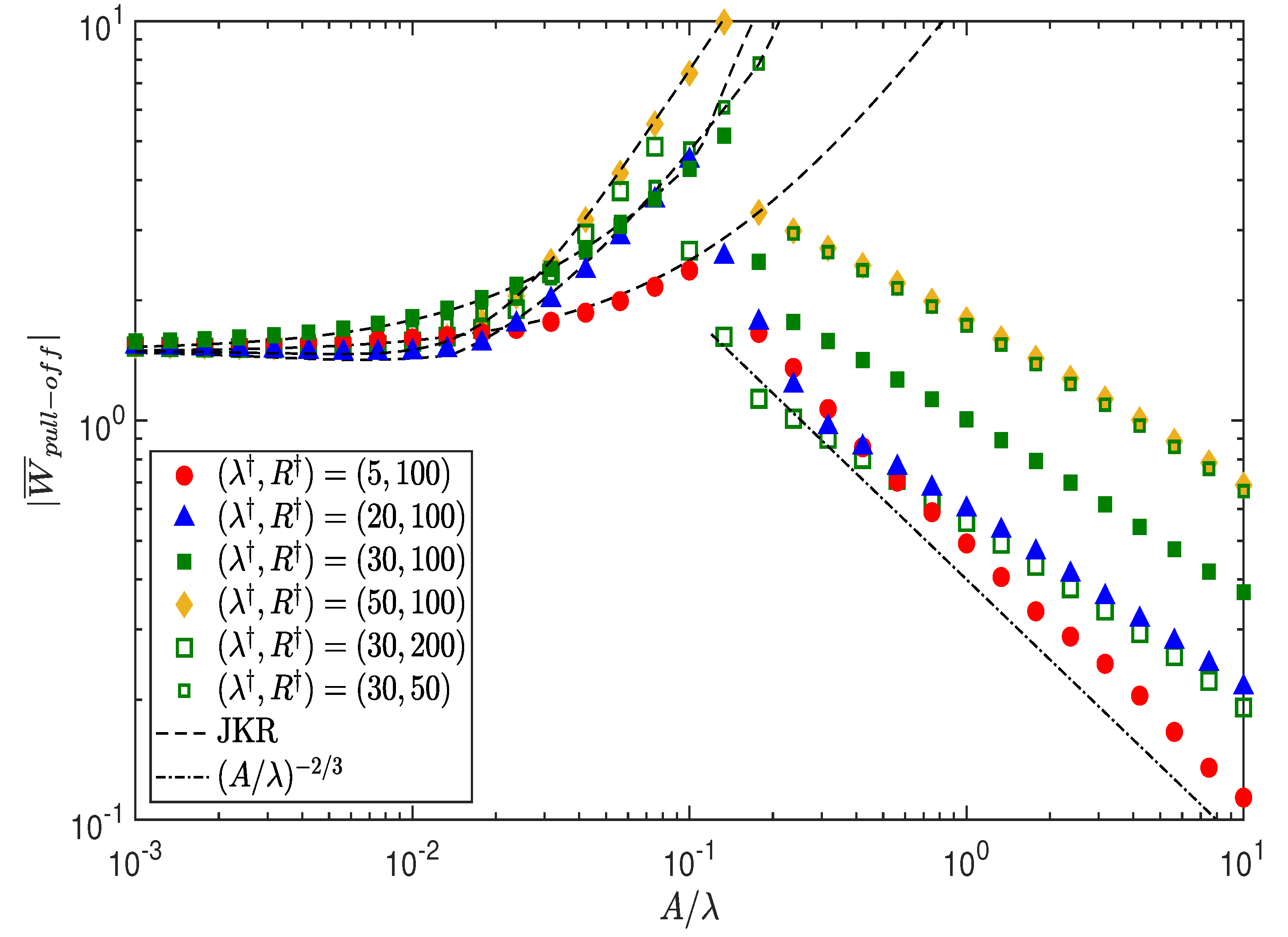 Lubricants 08 00090 g010