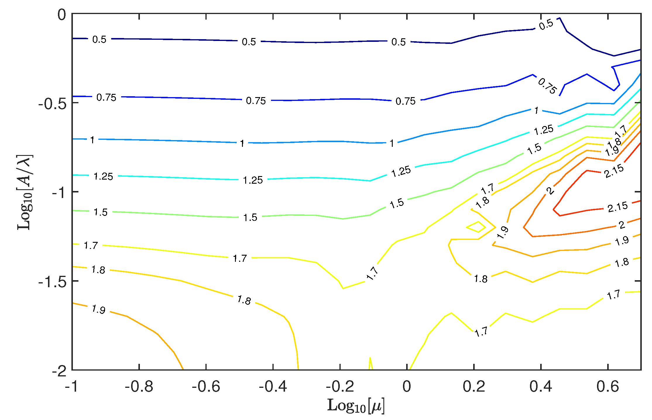 Lubricants 08 00090 g015