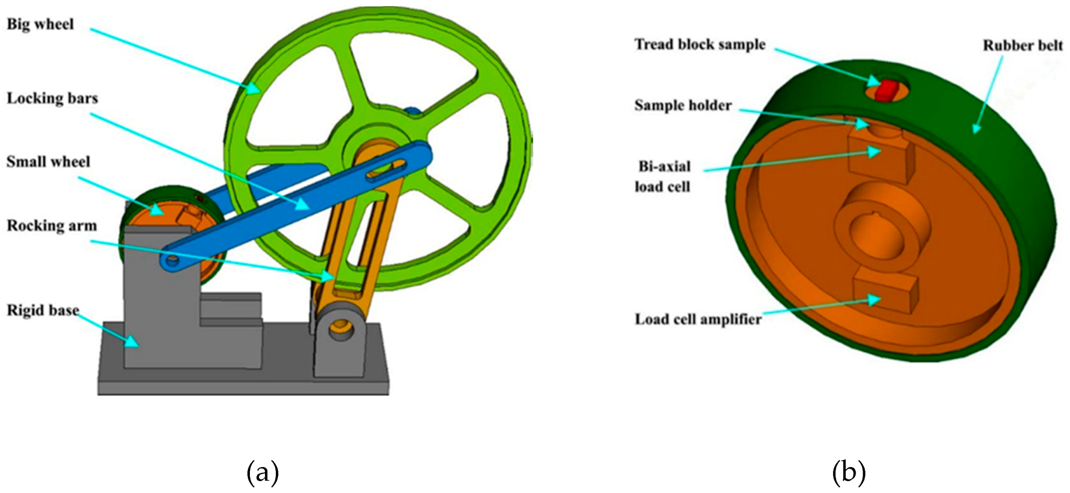 Lubricants 08 00091 g003