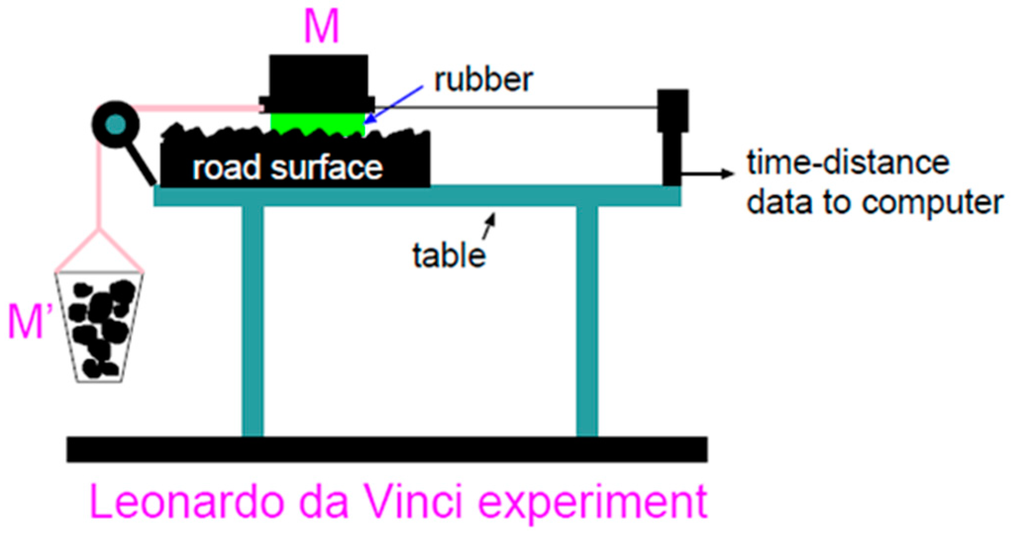 Lubricants 08 00091 g007