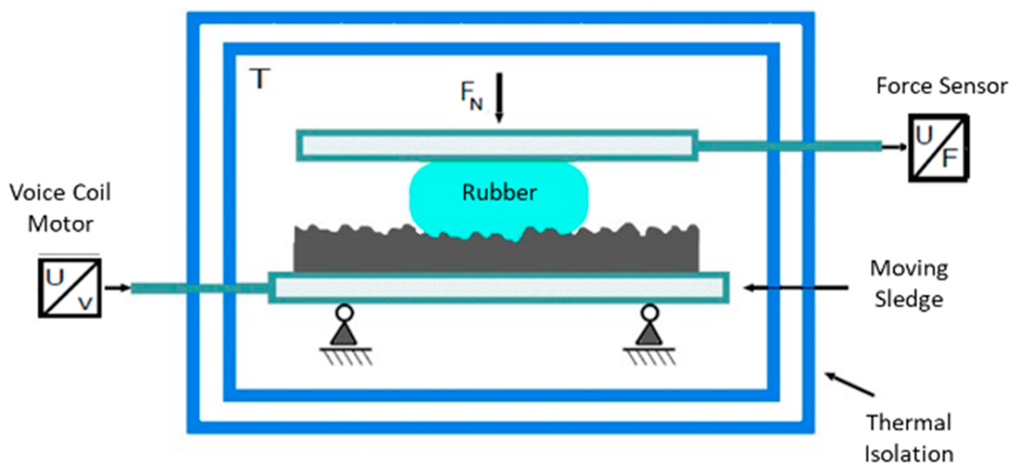 Lubricants 08 00091 g009
