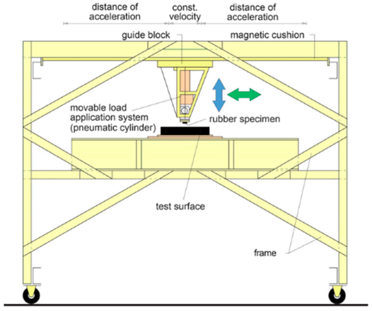 Lubricants 08 00091 g014