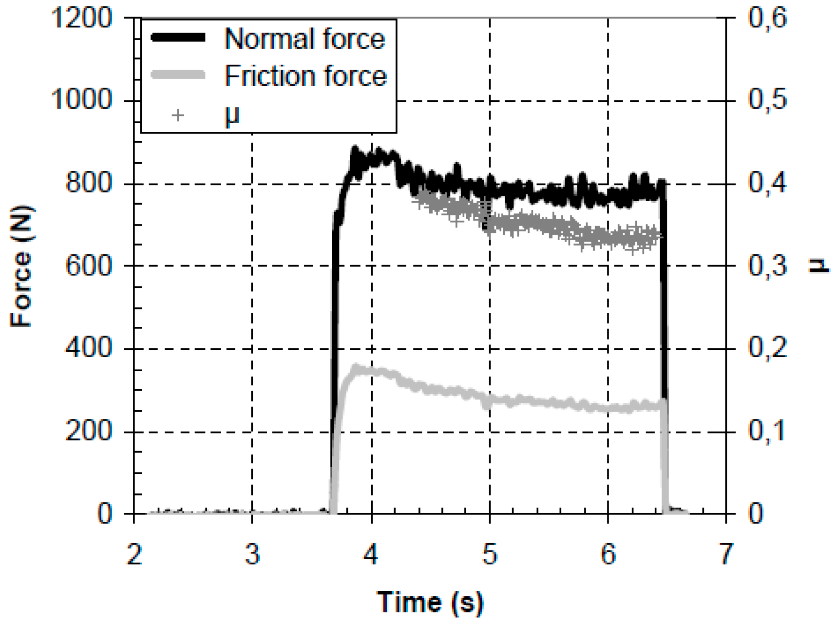 Lubricants 08 00091 g017