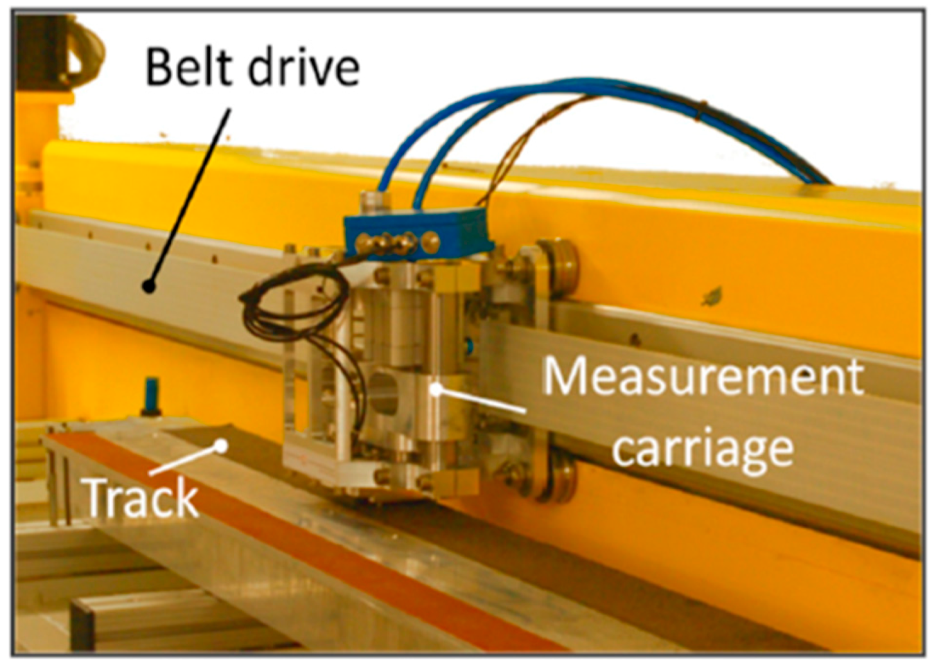 Lubricants 08 00091 g018