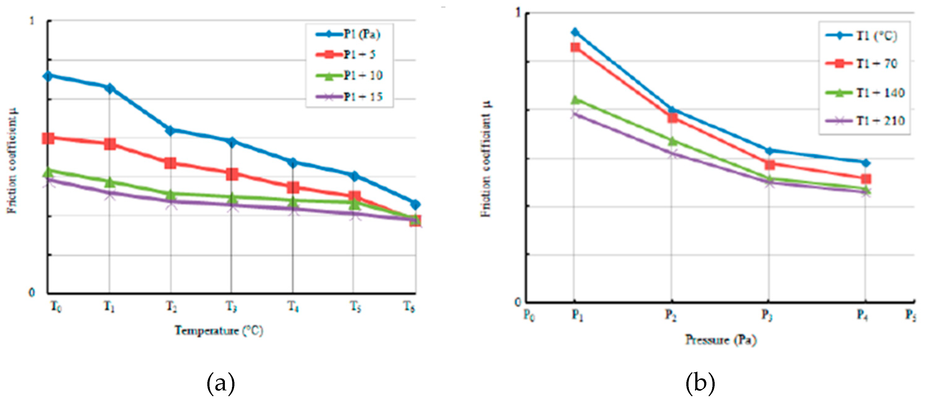 Lubricants 08 00091 g019
