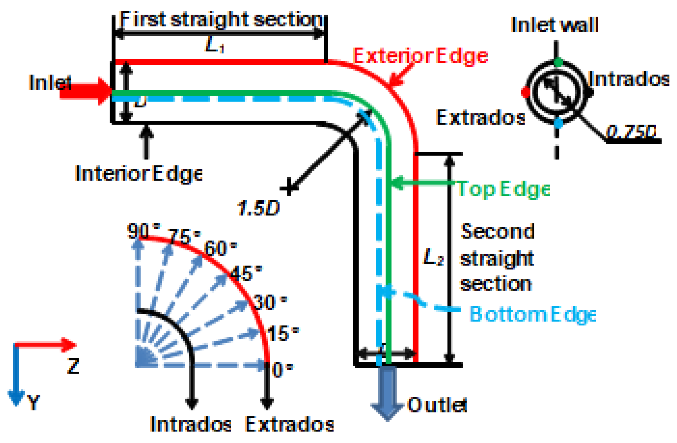 Lubricants 08 00092 g002