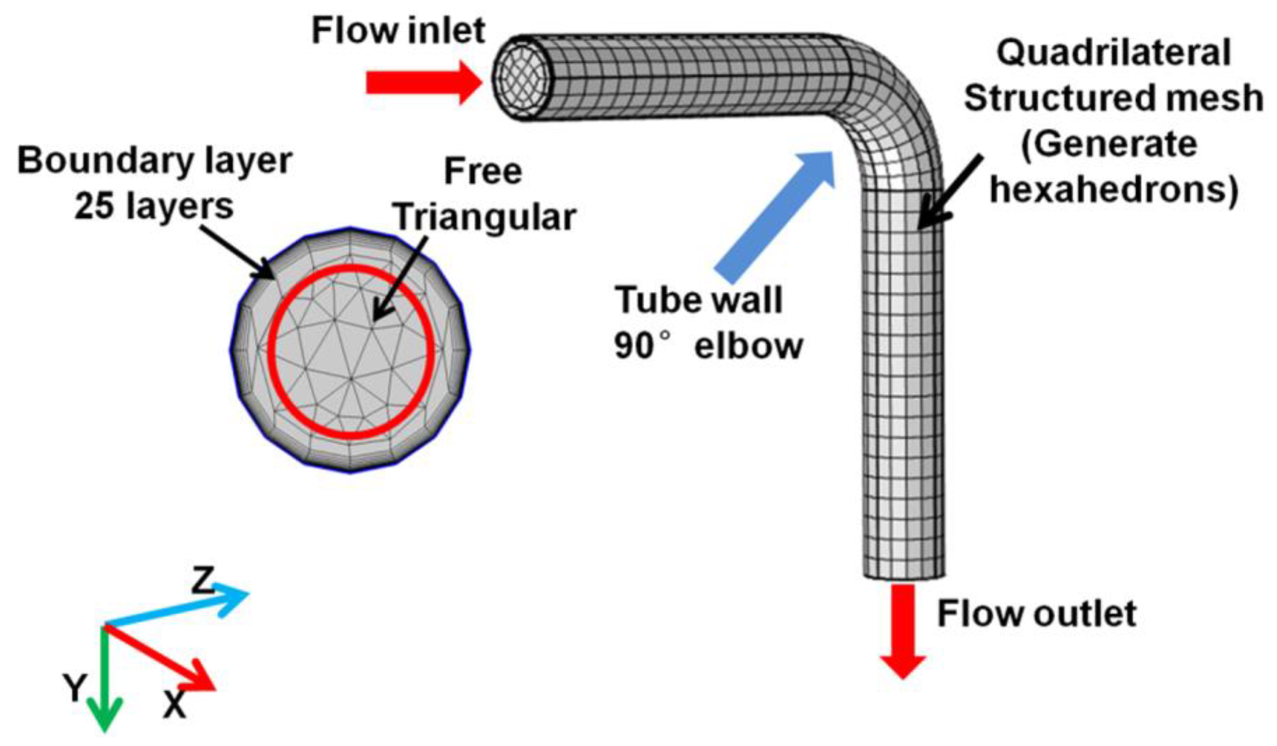 Lubricants 08 00092 g003