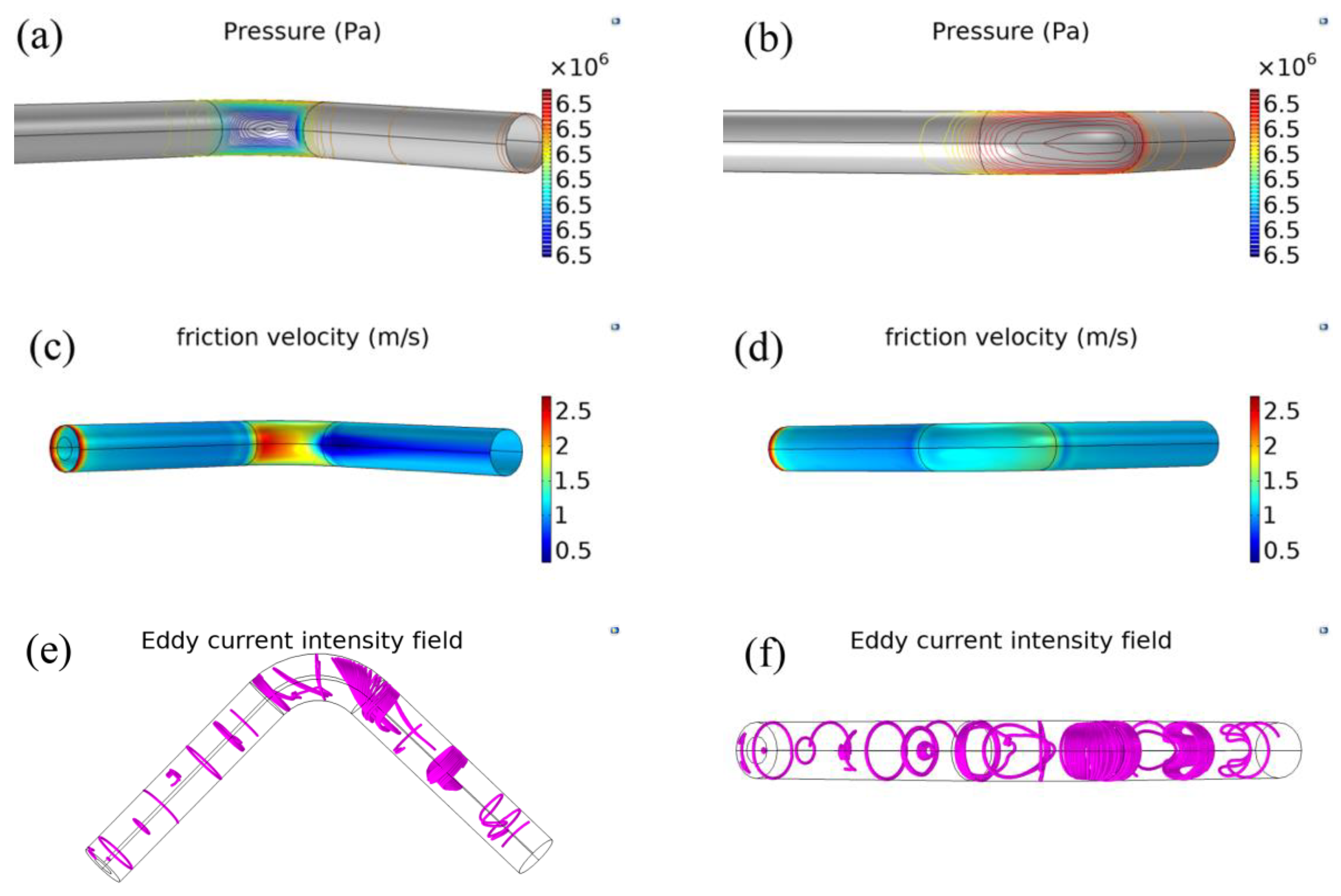 Lubricants 08 00092 g004