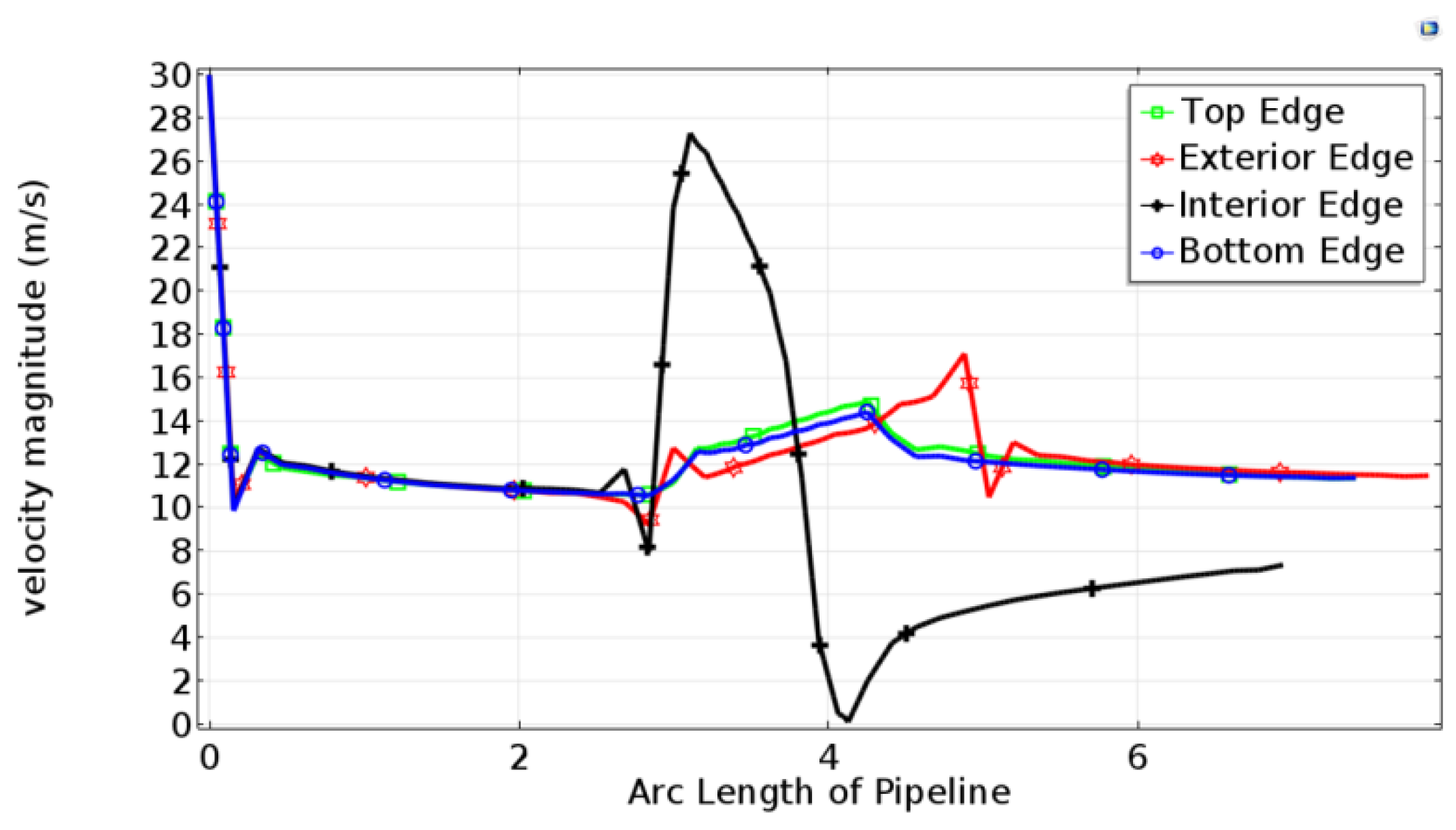 Lubricants 08 00092 g006