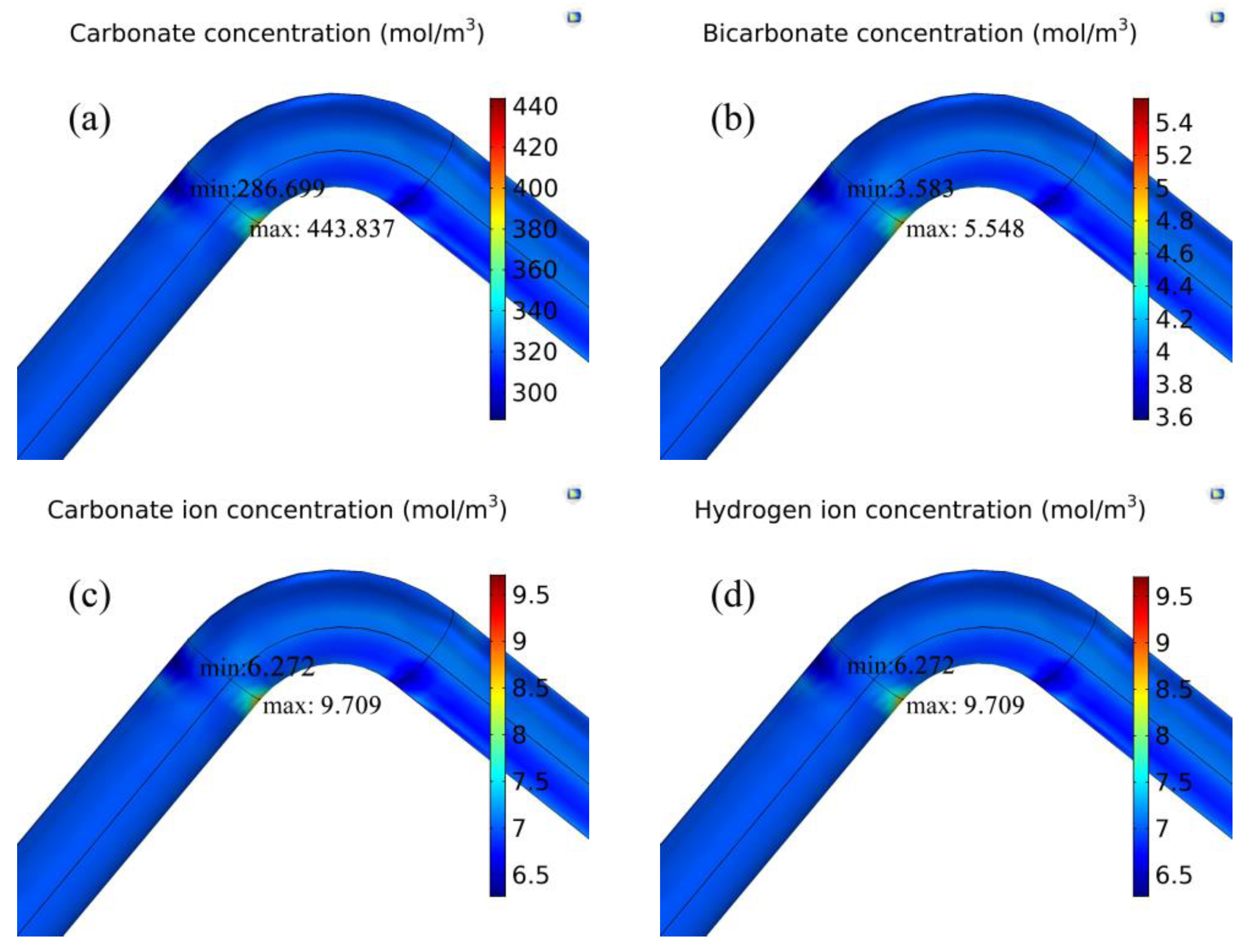 Lubricants 08 00092 g007
