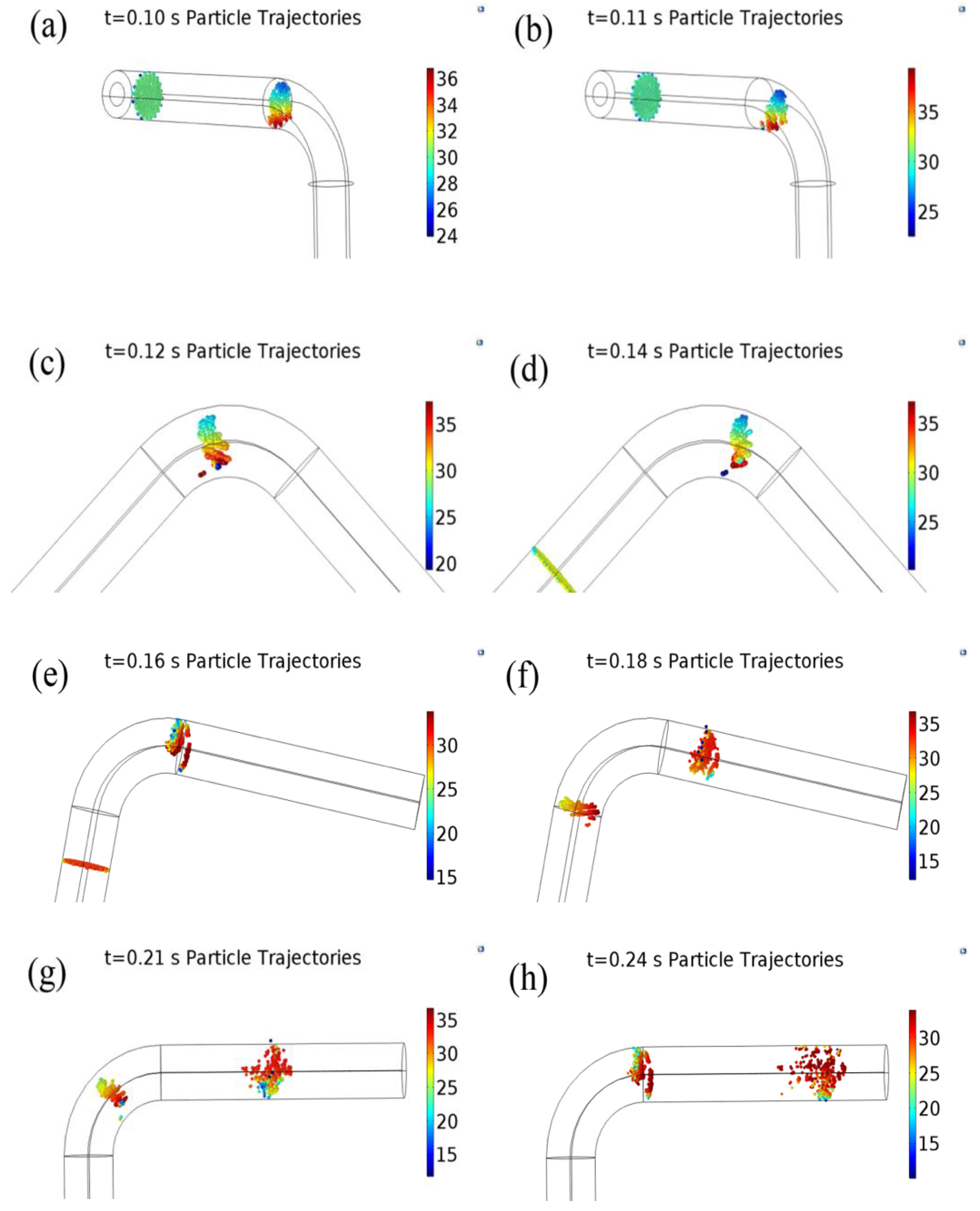 Lubricants 08 00092 g010