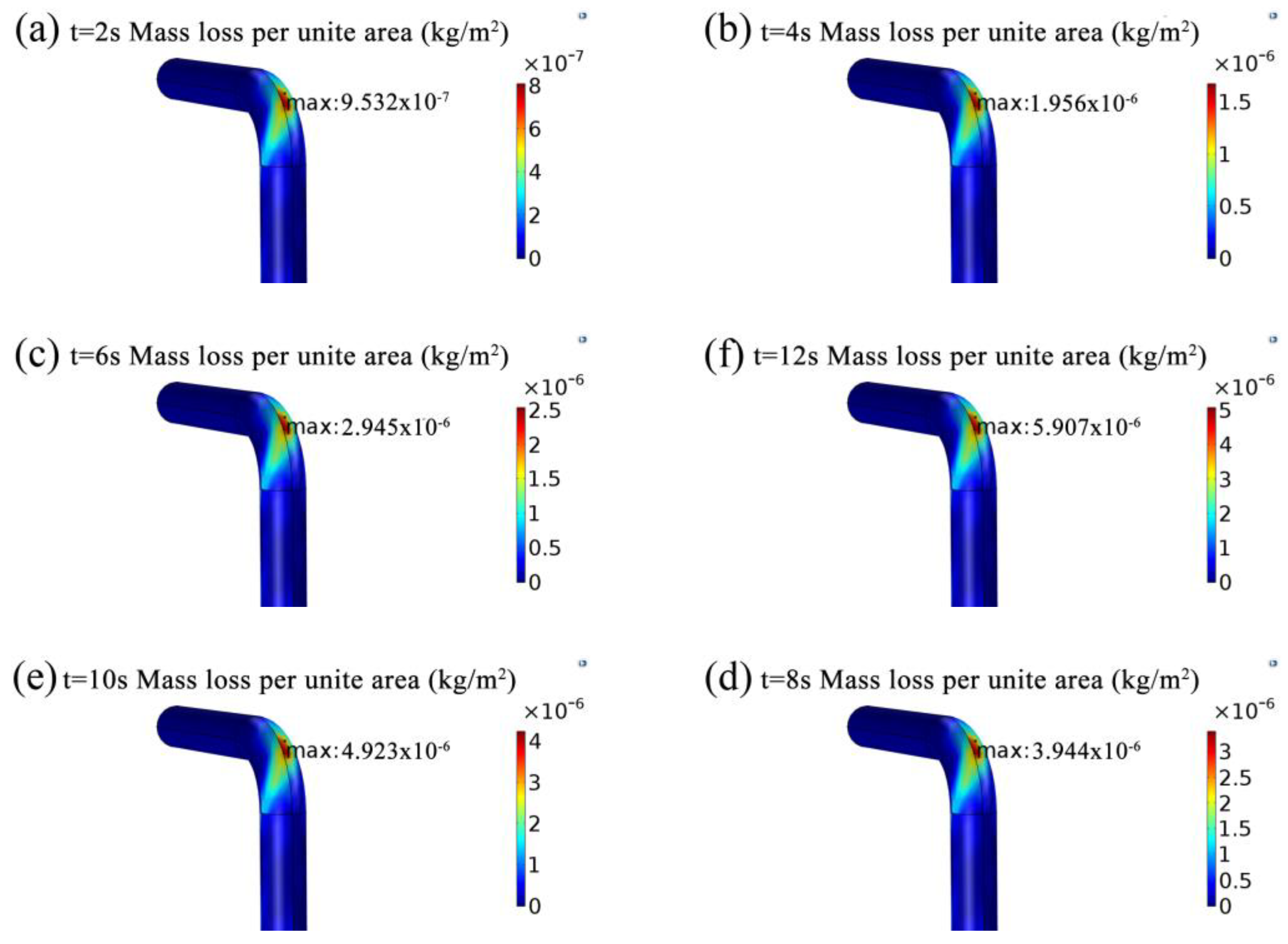 Lubricants 08 00092 g013