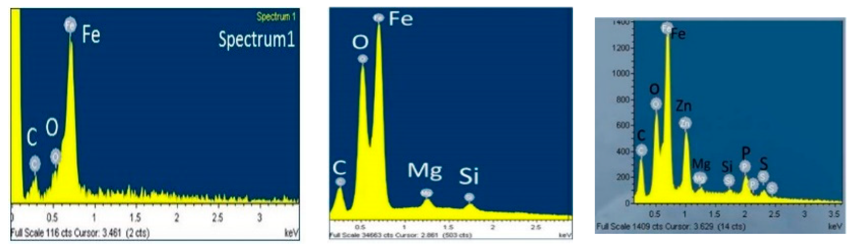 Lubricants 08 00093 g010