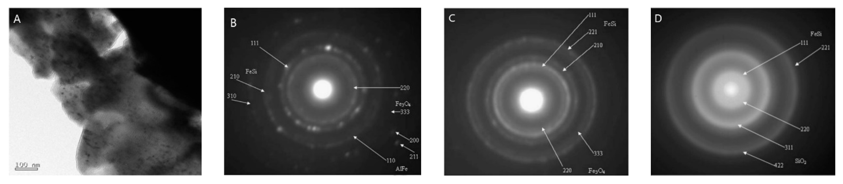Lubricants 08 00093 g012